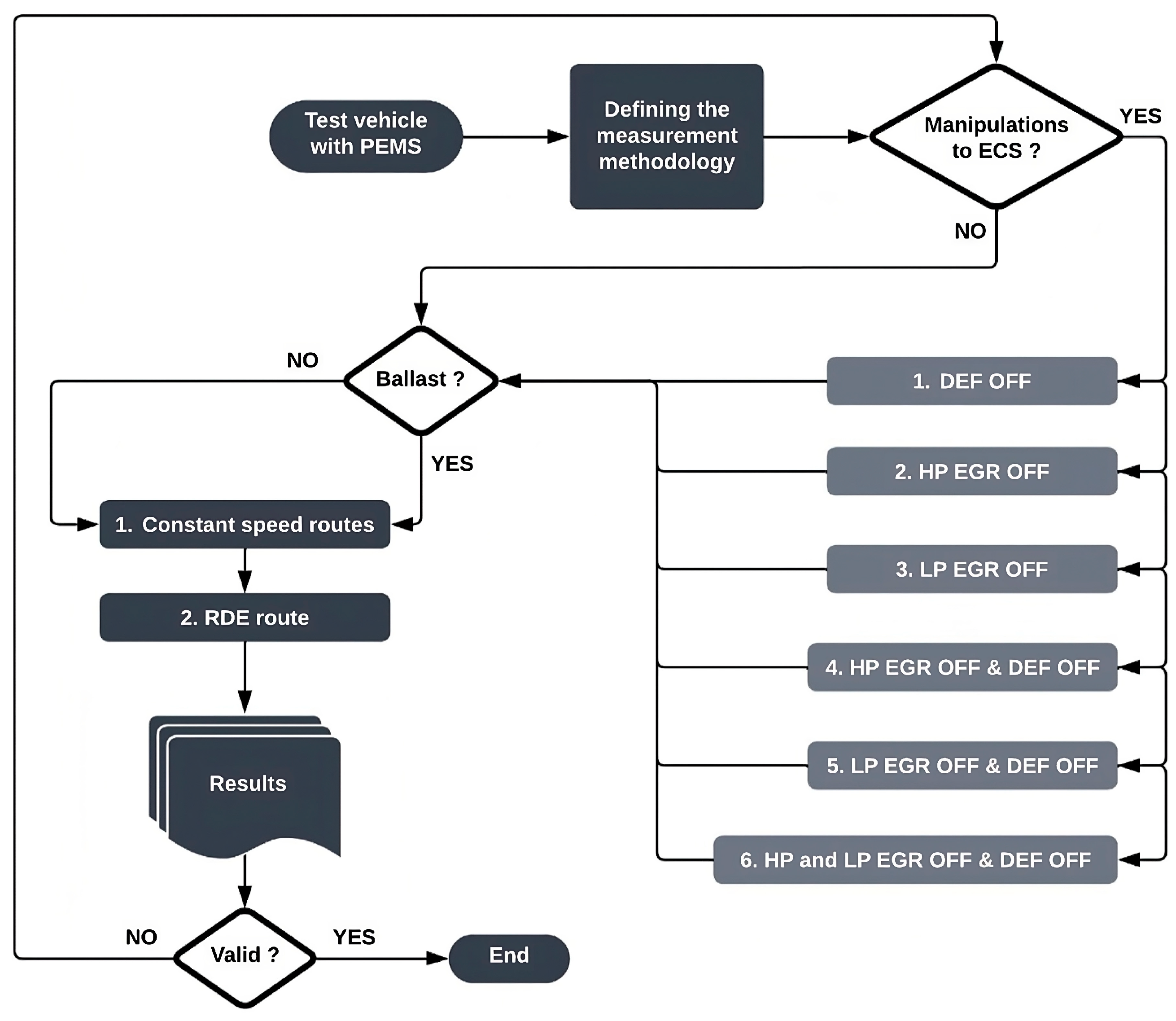 Sustainability 16 01883 g002