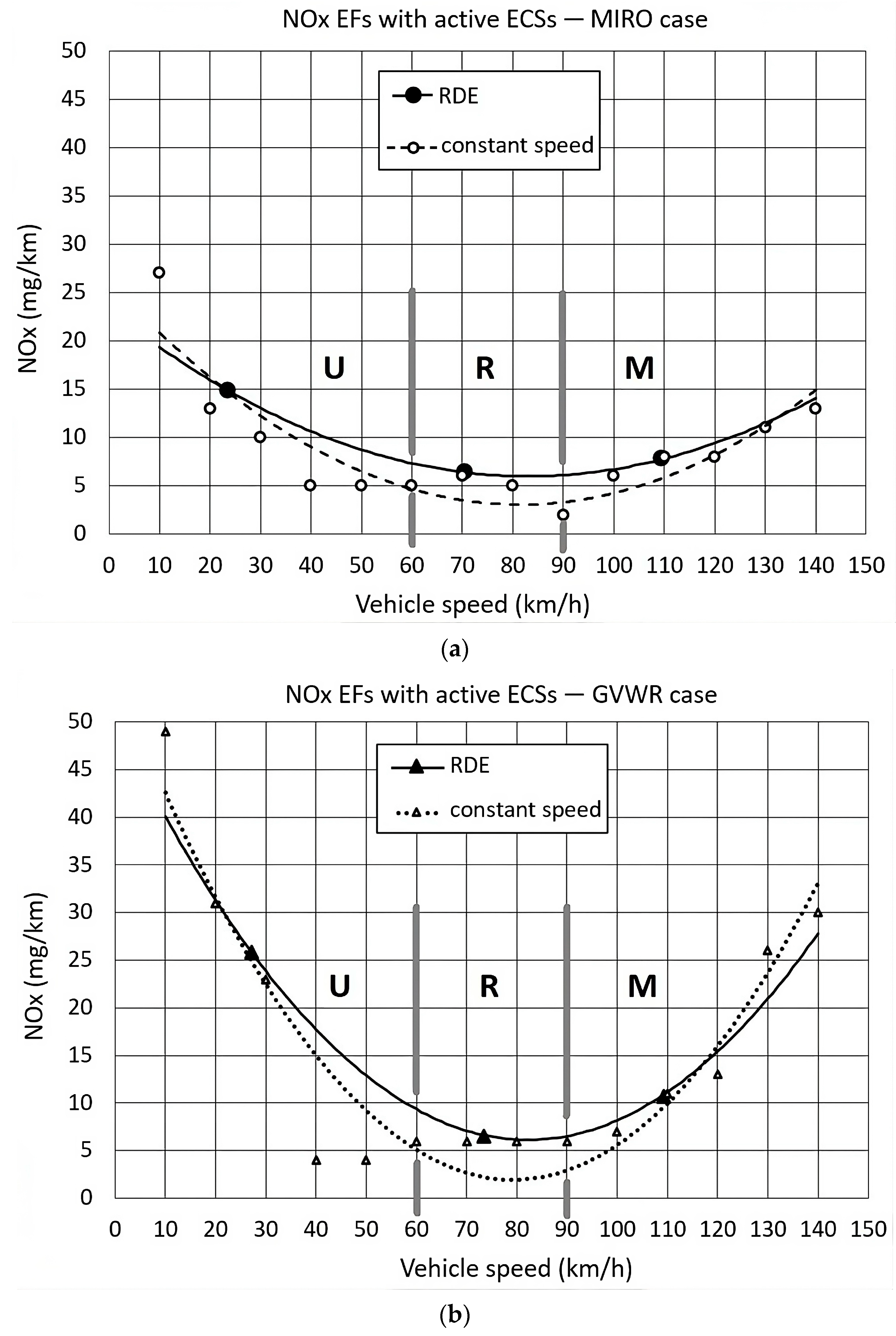 Sustainability 16 01883 g003
