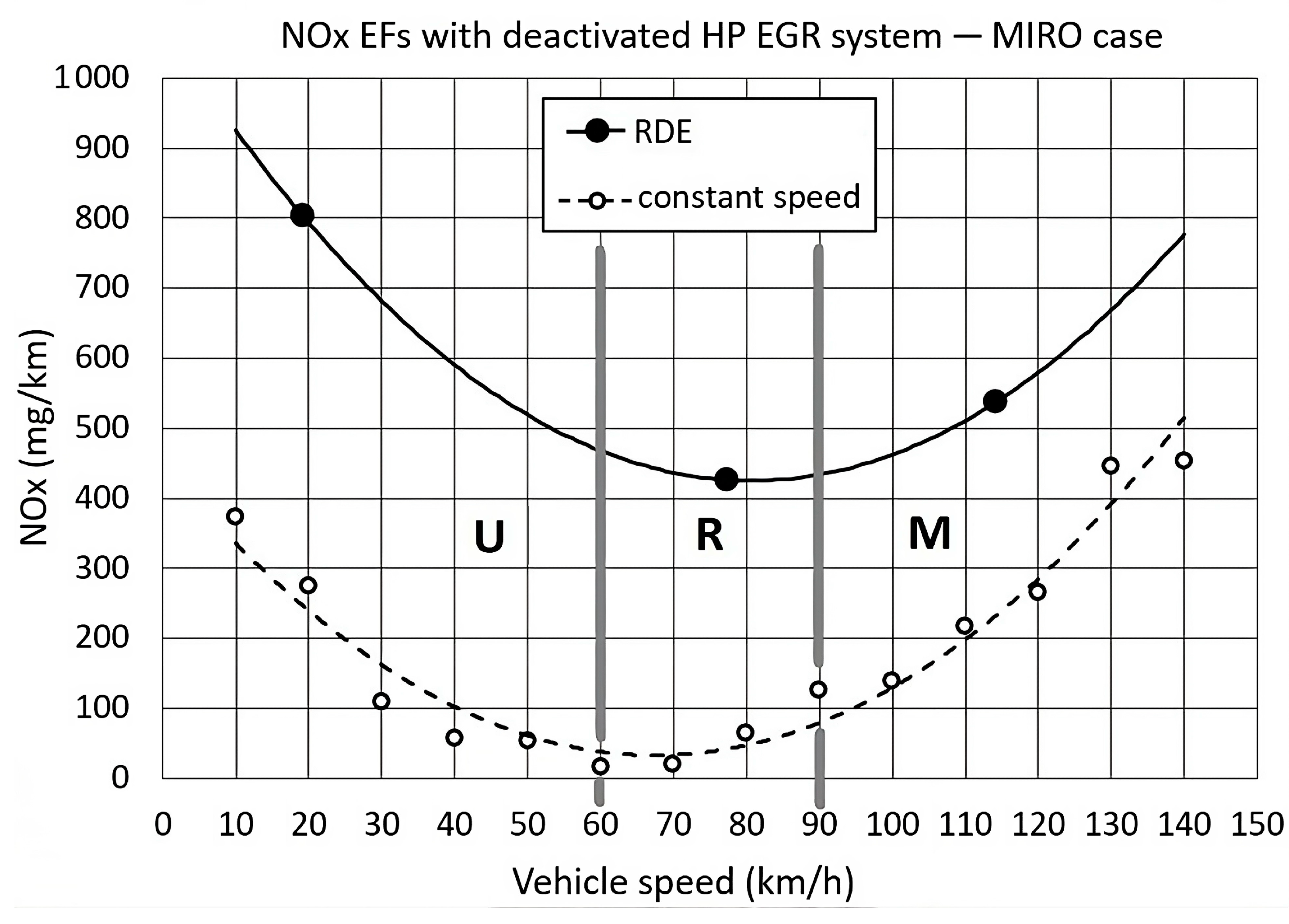 Sustainability 16 01883 g005