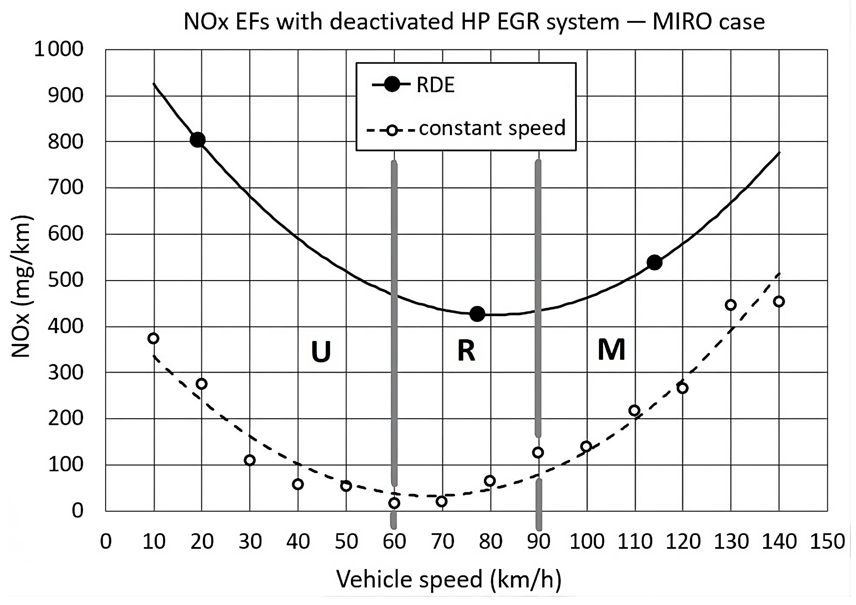 Sustainability 16 01883 g006