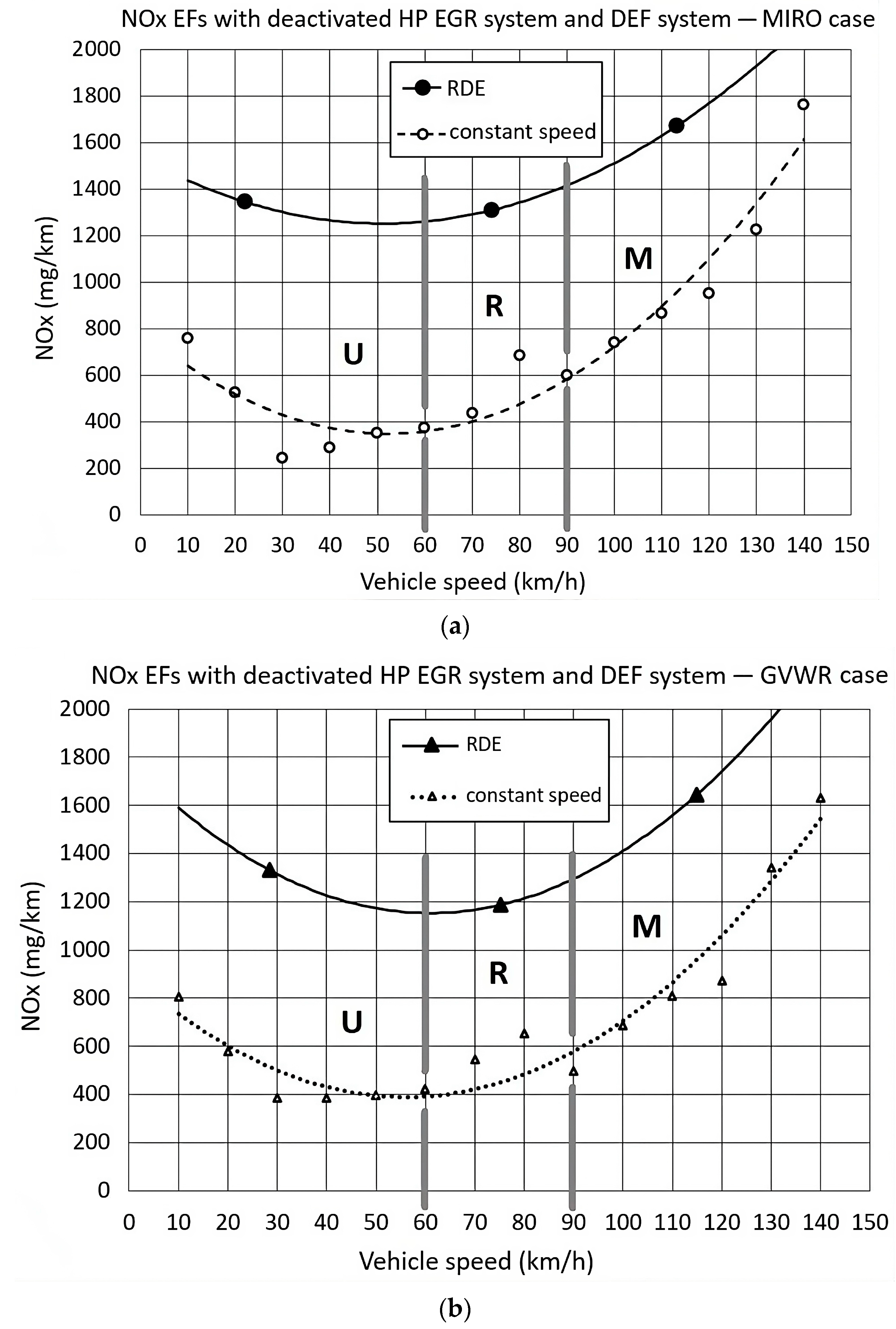 Sustainability 16 01883 g007