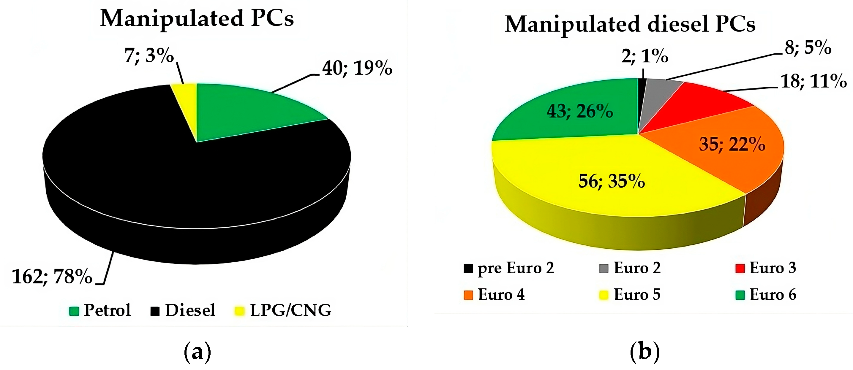 Sustainability 16 01883 g012