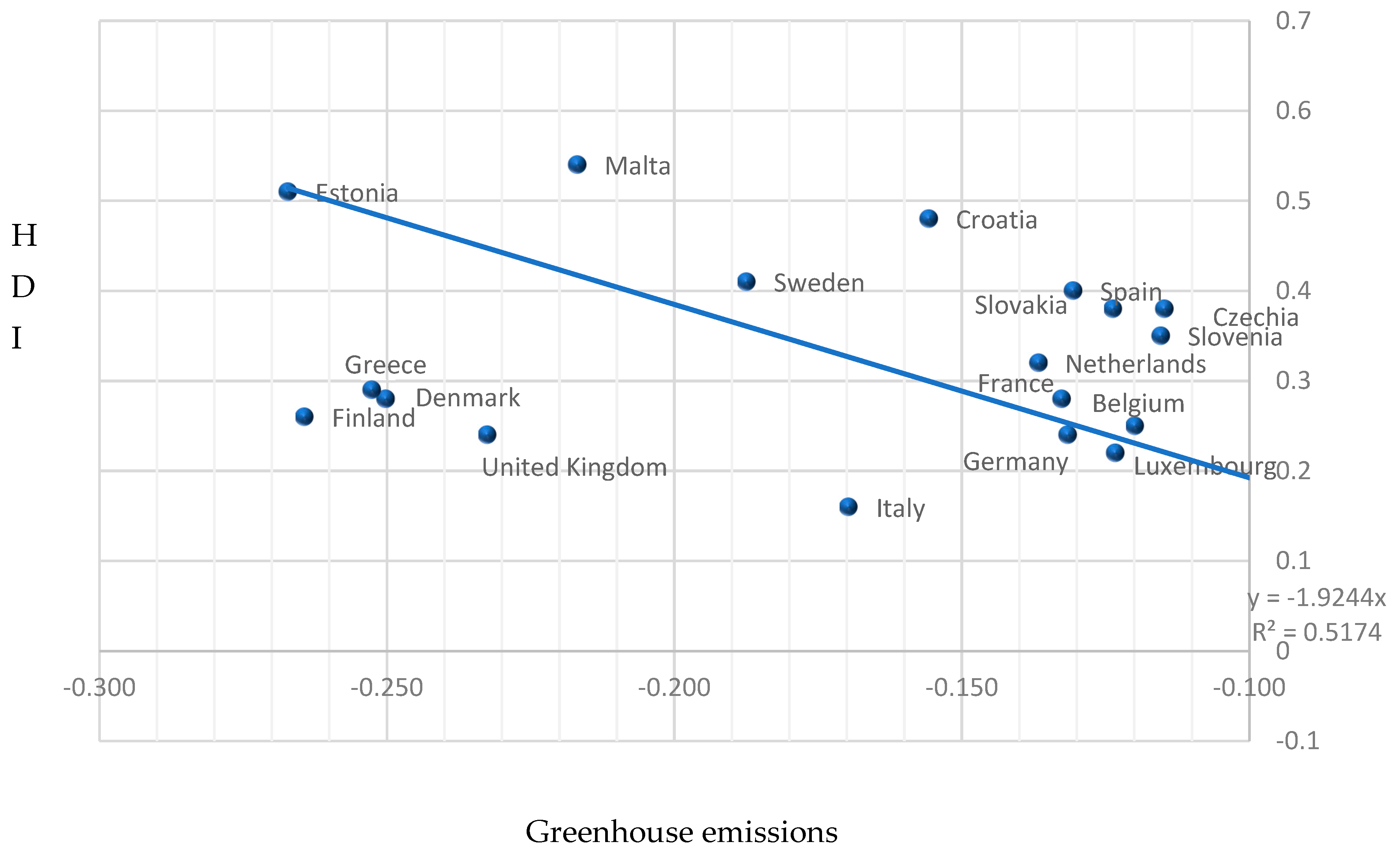 Sustainability 16 01884 g002