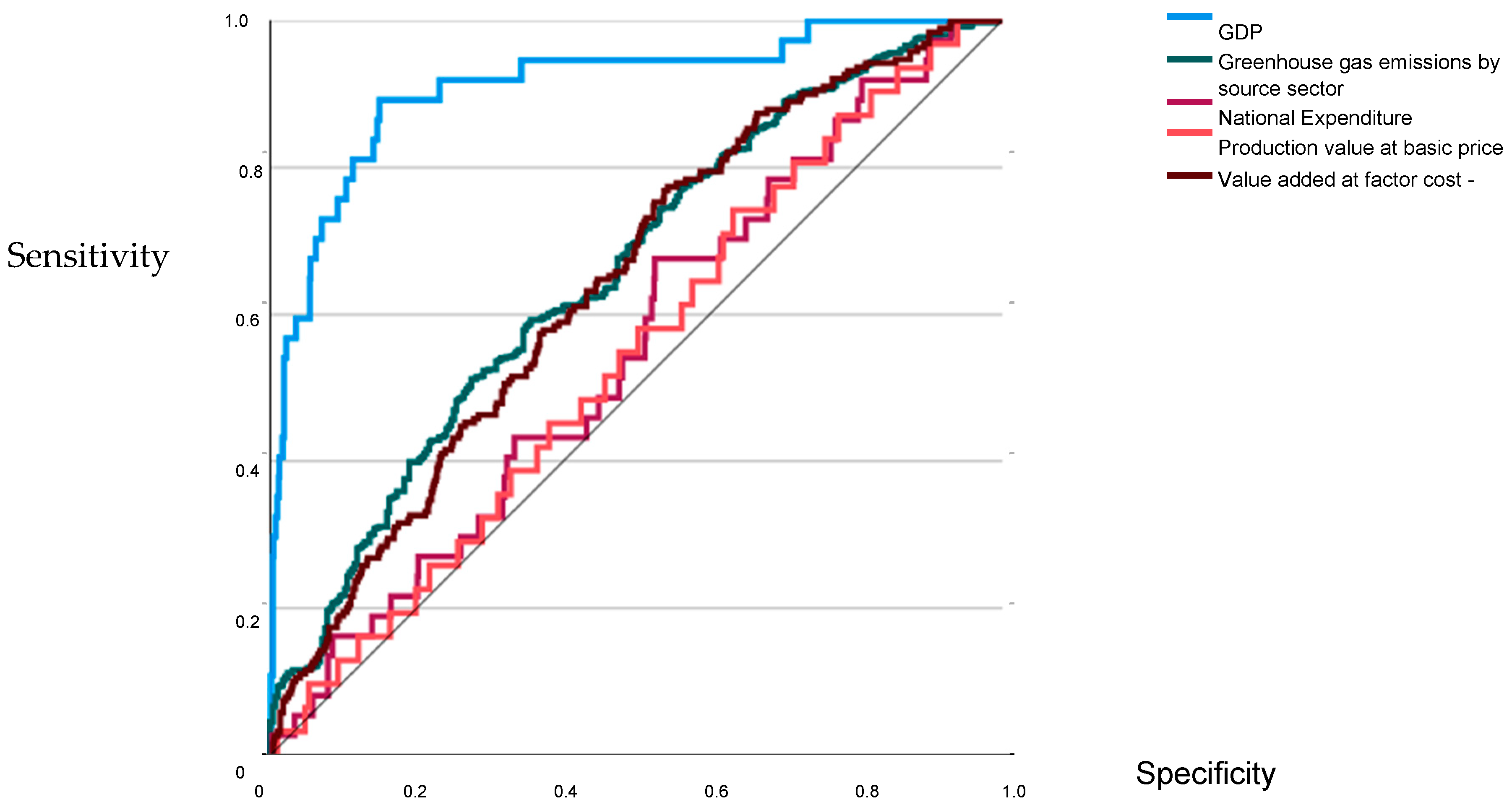Sustainability 16 01884 g004