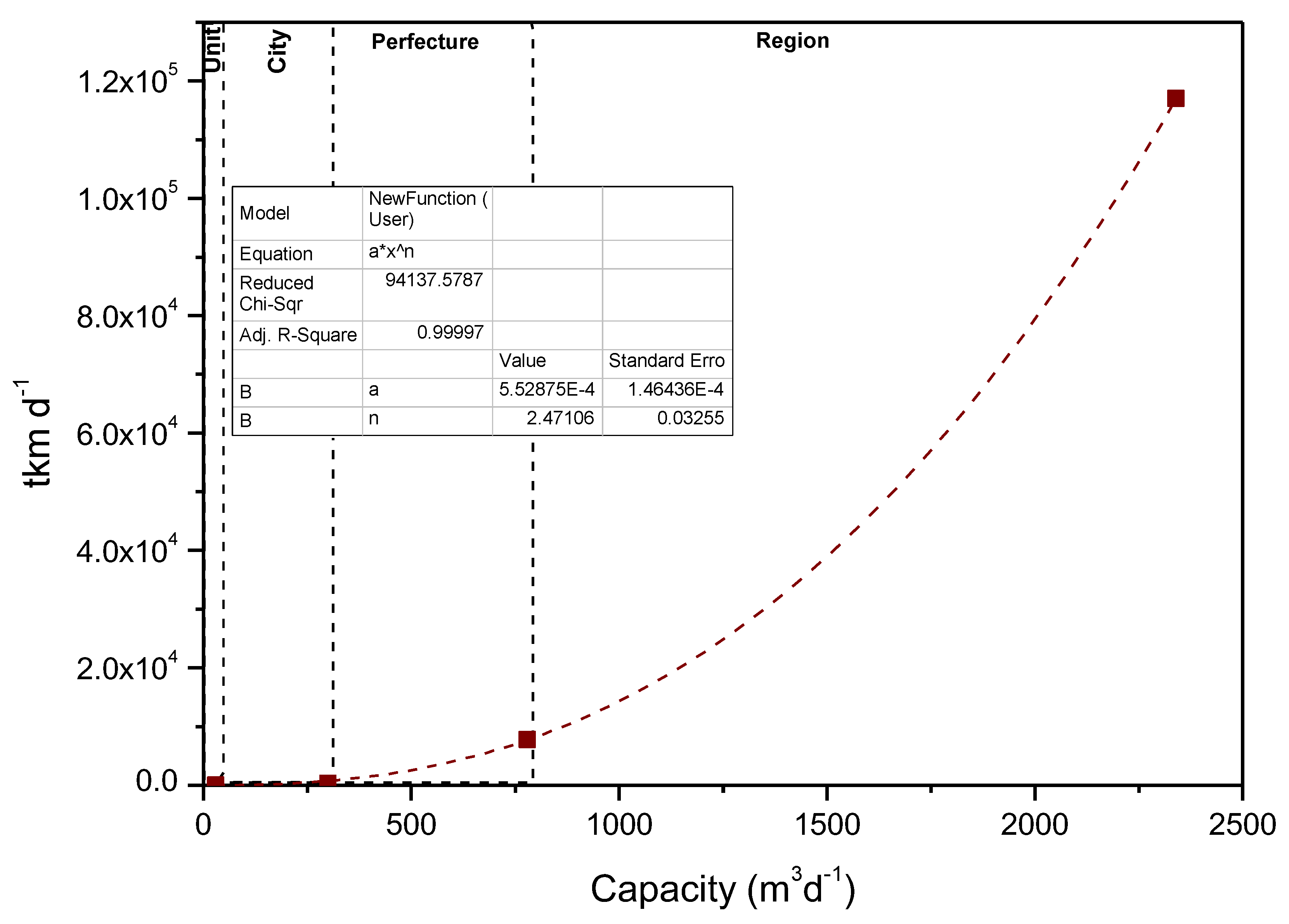Sustainability 16 01886 g001 Sustainability 16 01886 g001