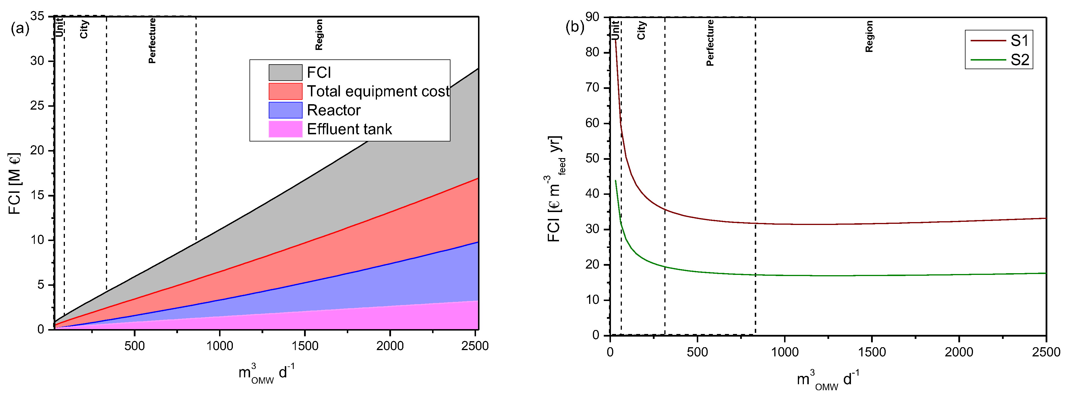 Sustainability 16 01886 g002 Sustainability 16 01886 g002
