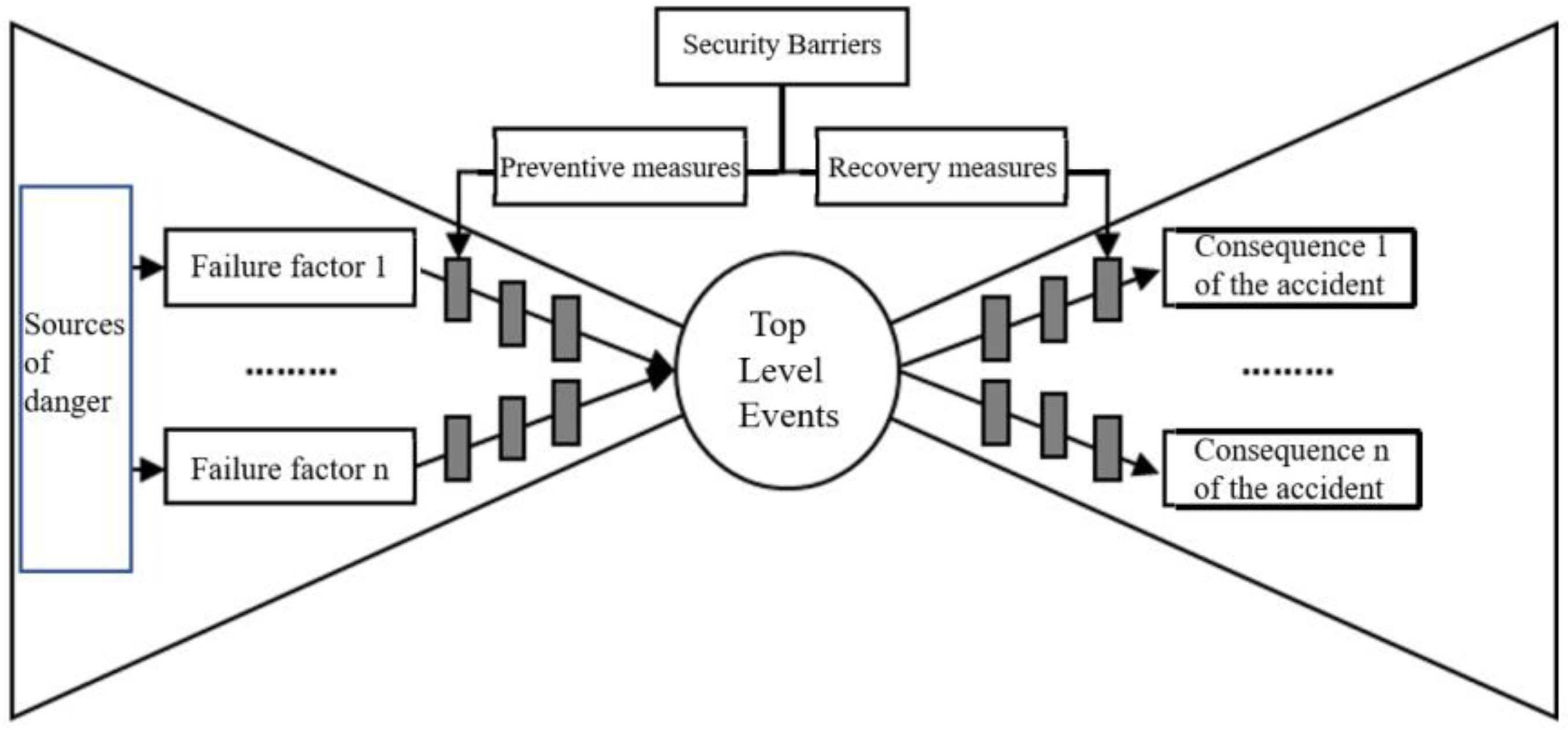 Sustainability 16 01896 g002