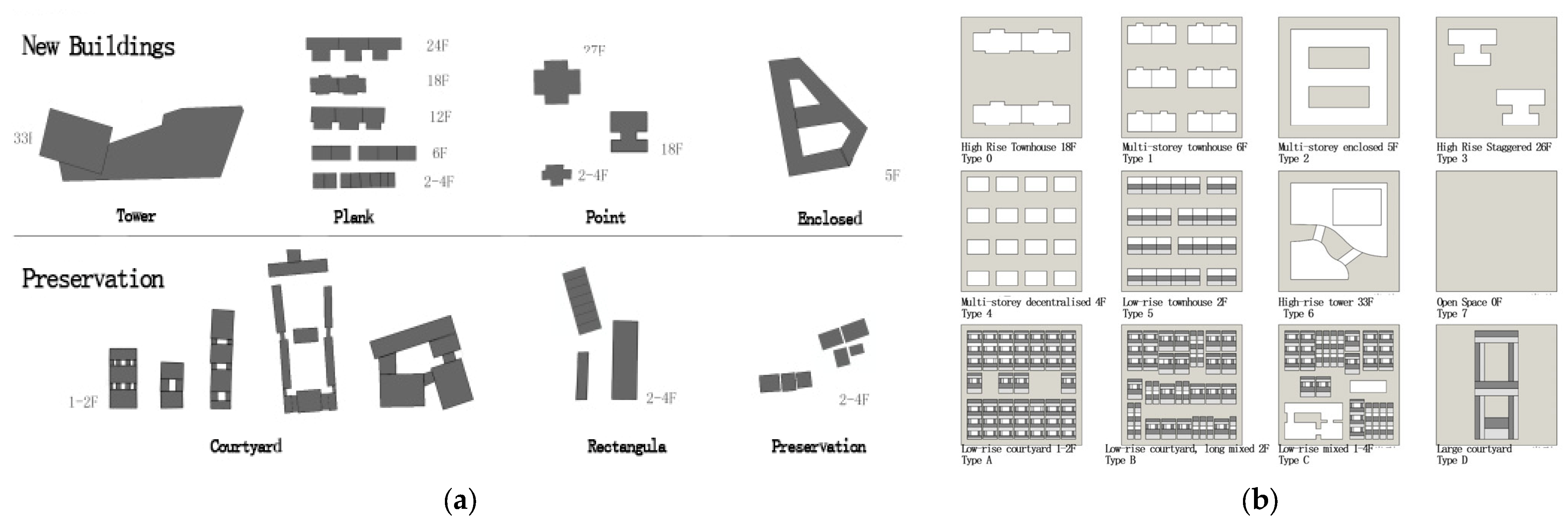 Sustainability 16 01899 g003