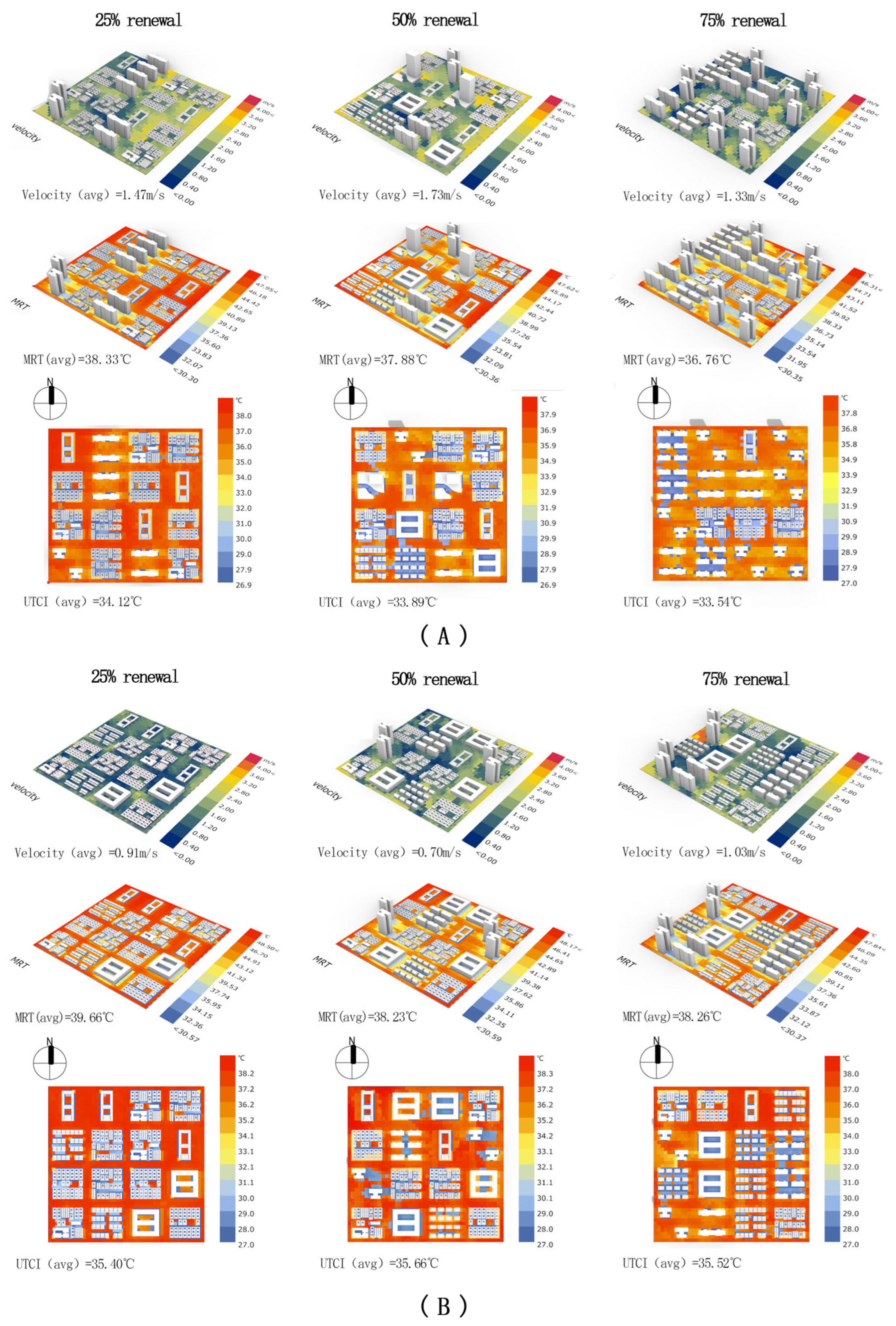 Sustainability 16 01899 g007
