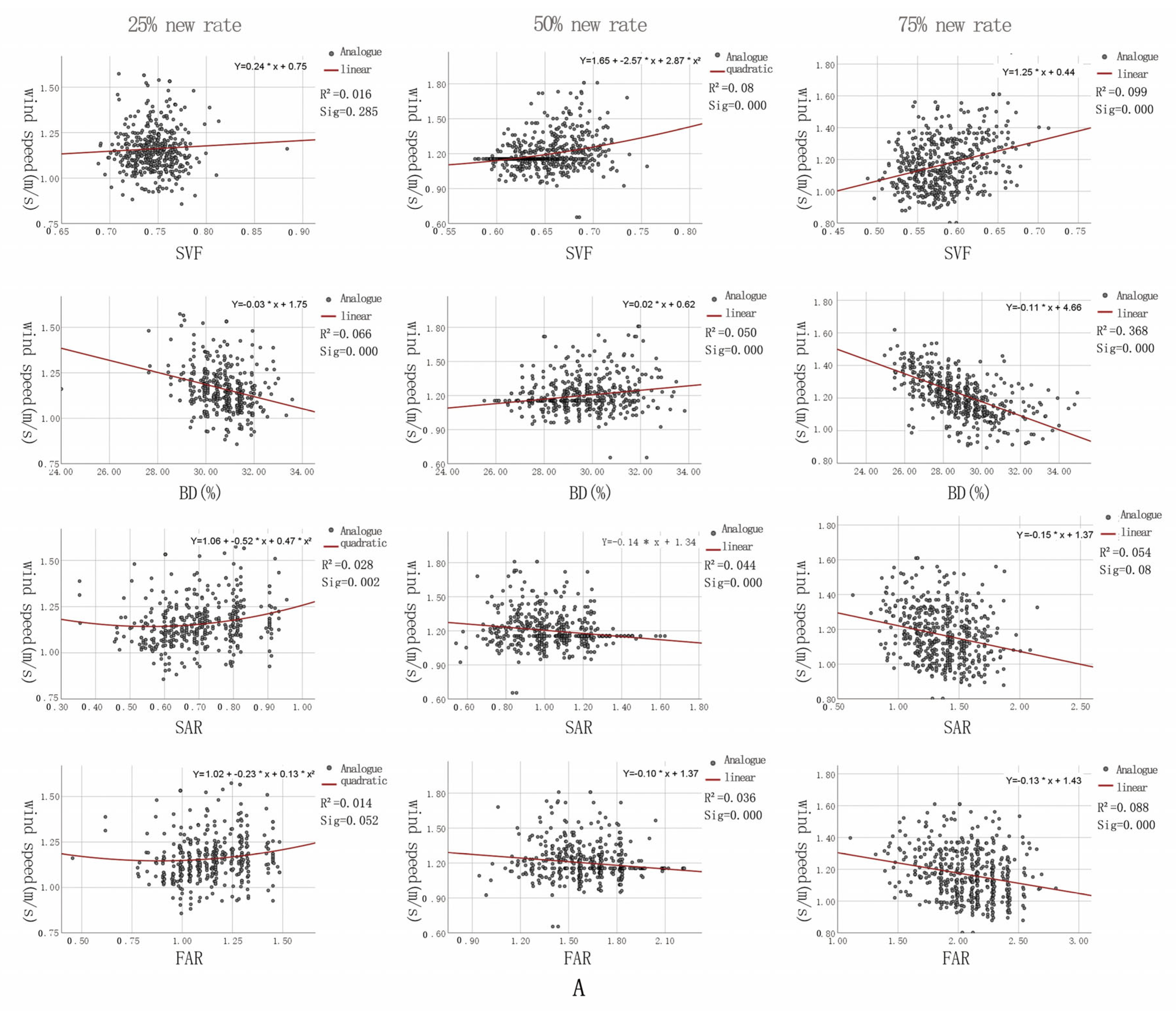 Sustainability 16 01899 g009a