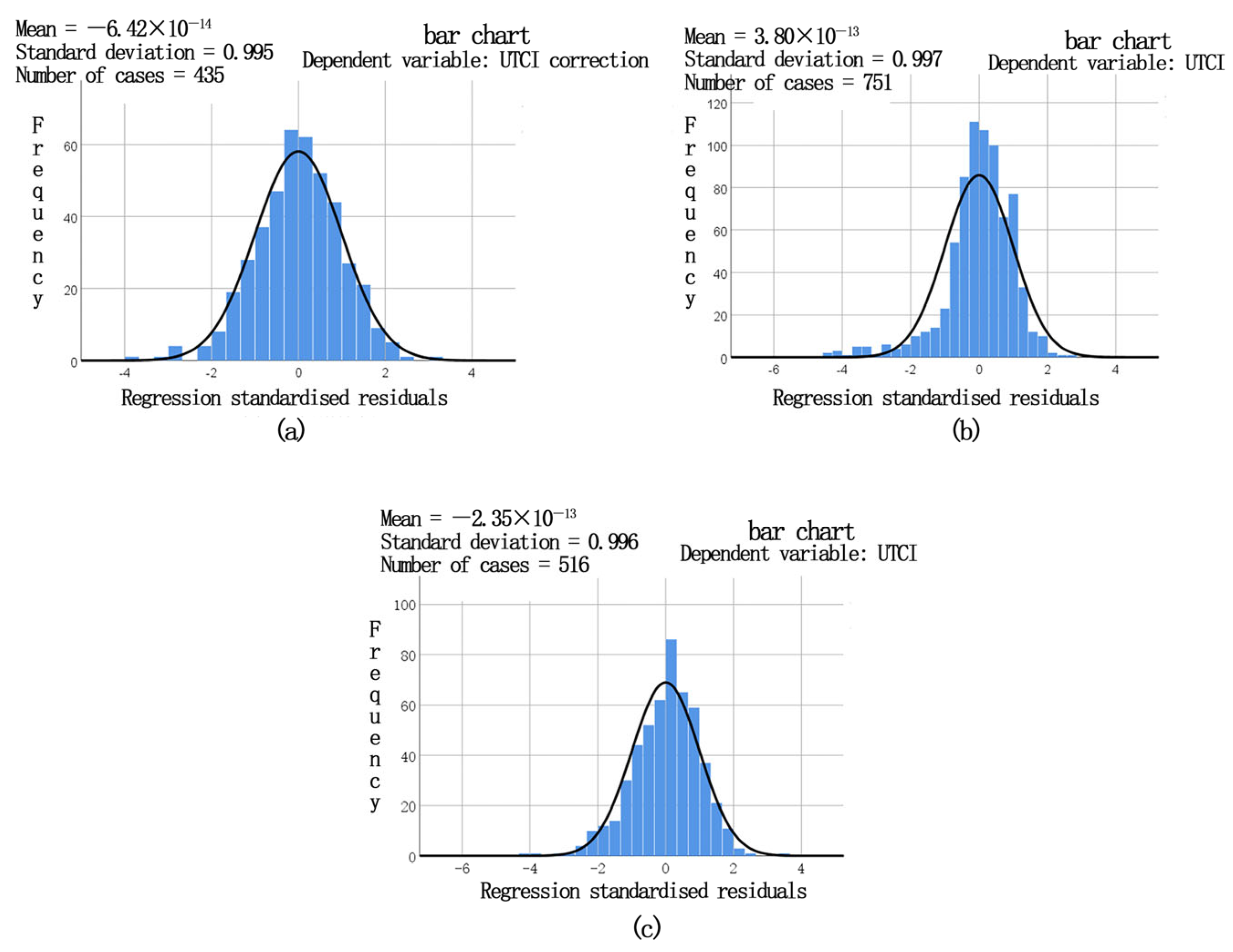 Sustainability 16 01899 g010