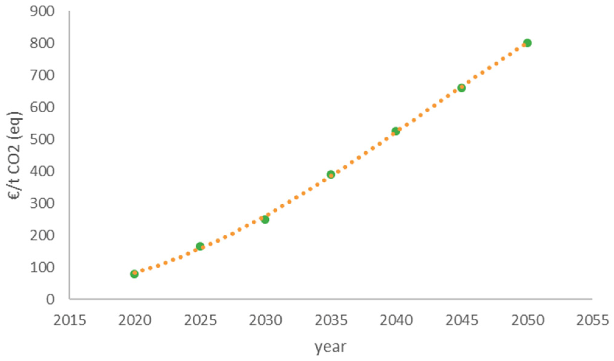 Sustainability 16 01903 g001