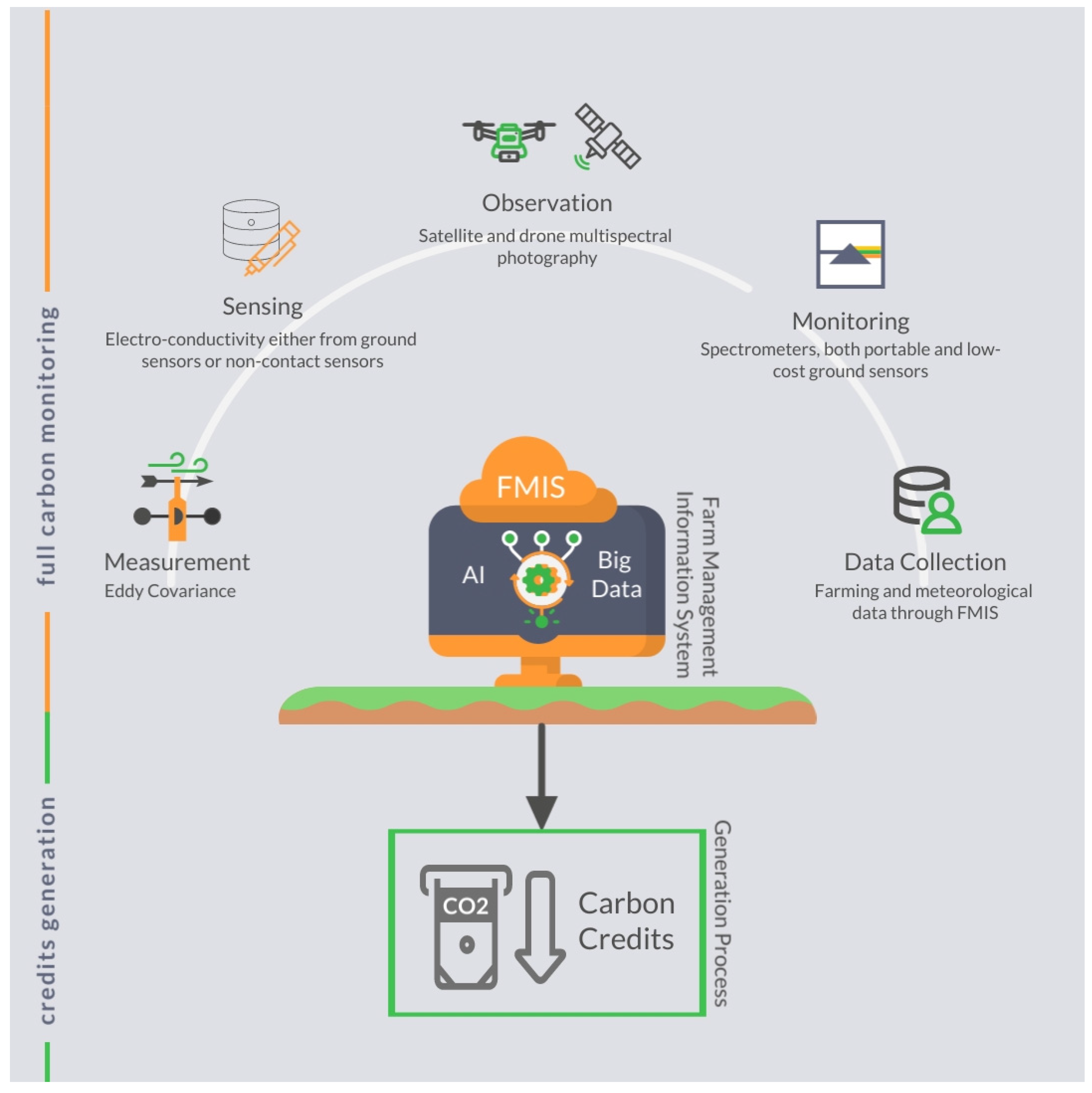 Sustainability 16 01903 g002
