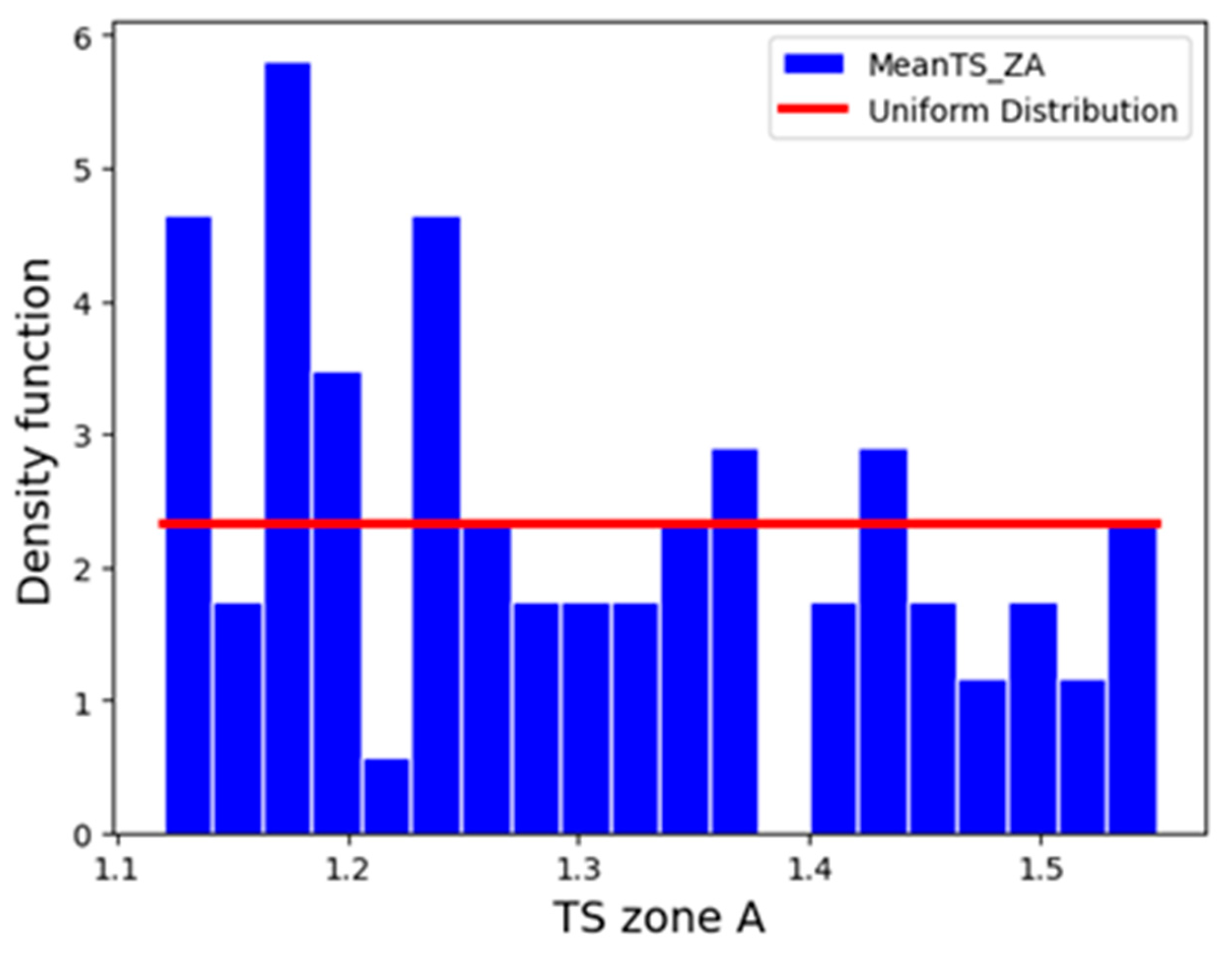 Sustainability 16 01904 g004