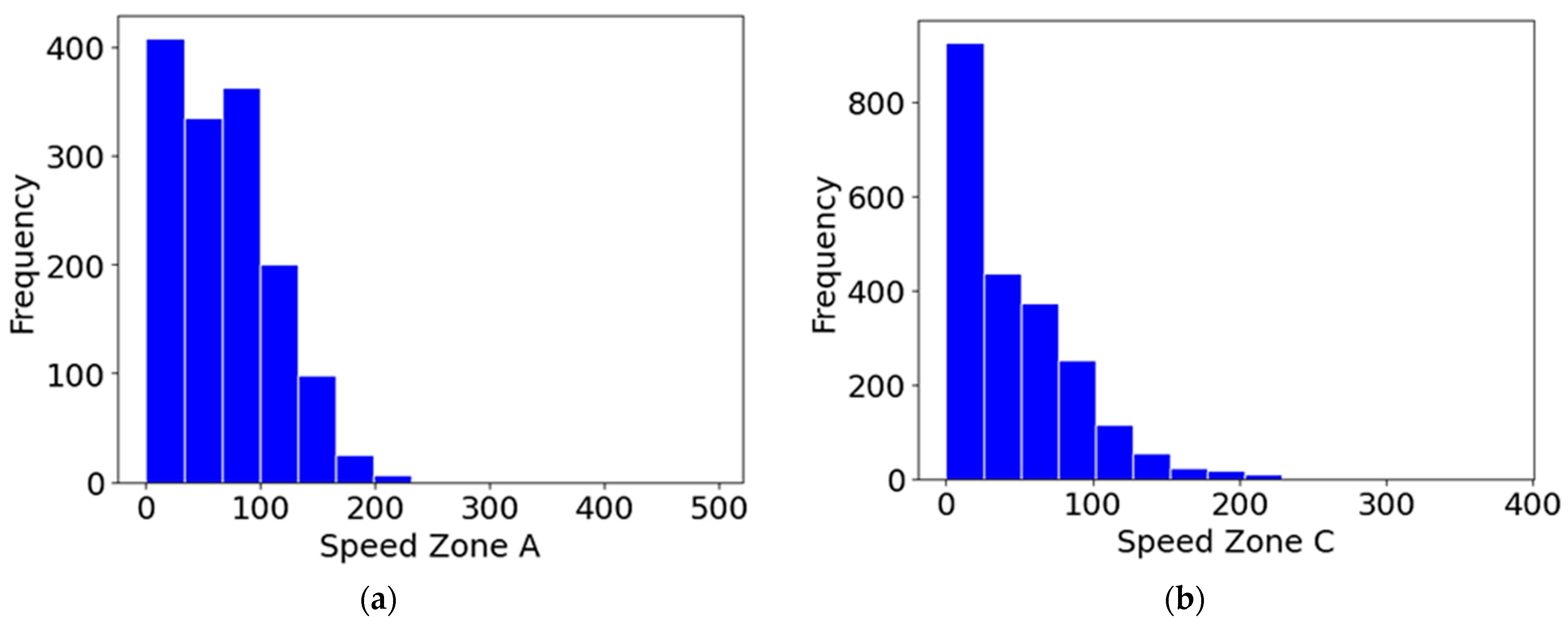 Sustainability 16 01904 g013