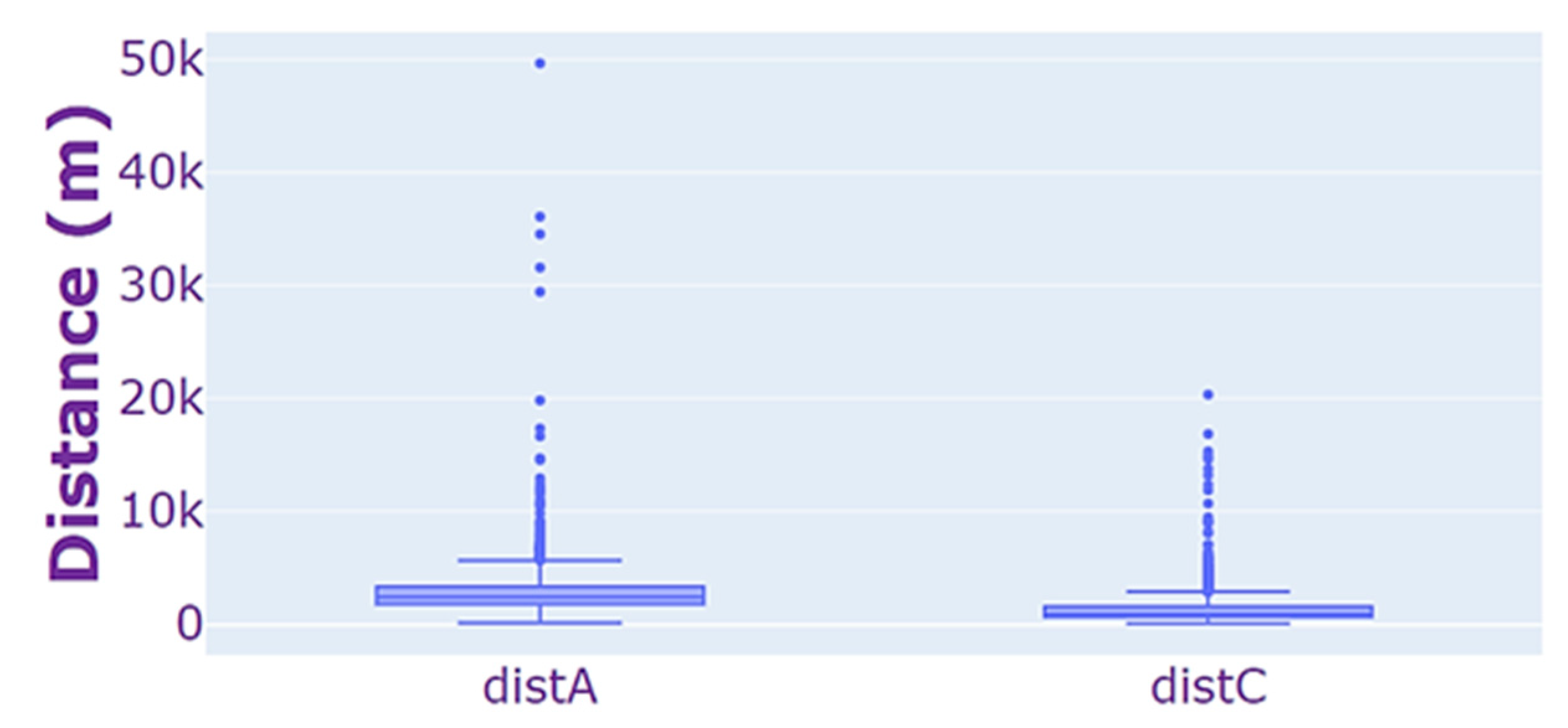 Sustainability 16 01904 g017