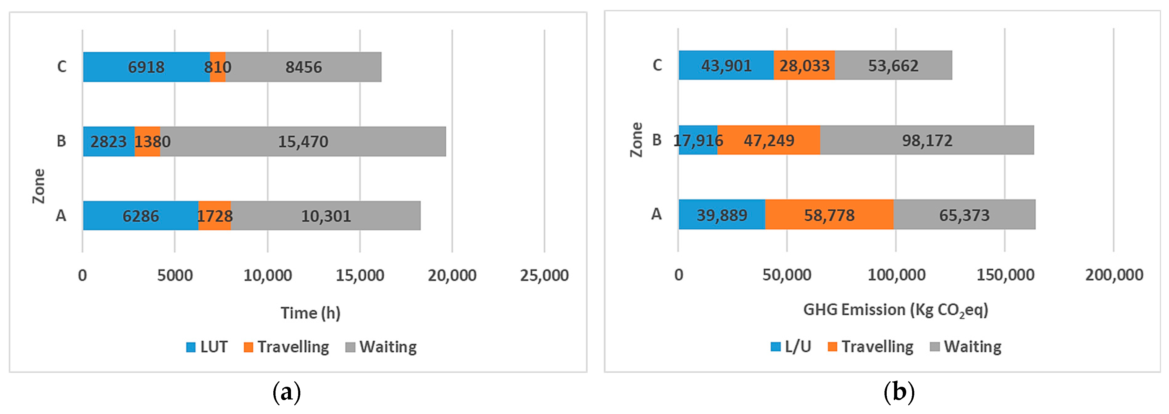 Sustainability 16 01904 g022