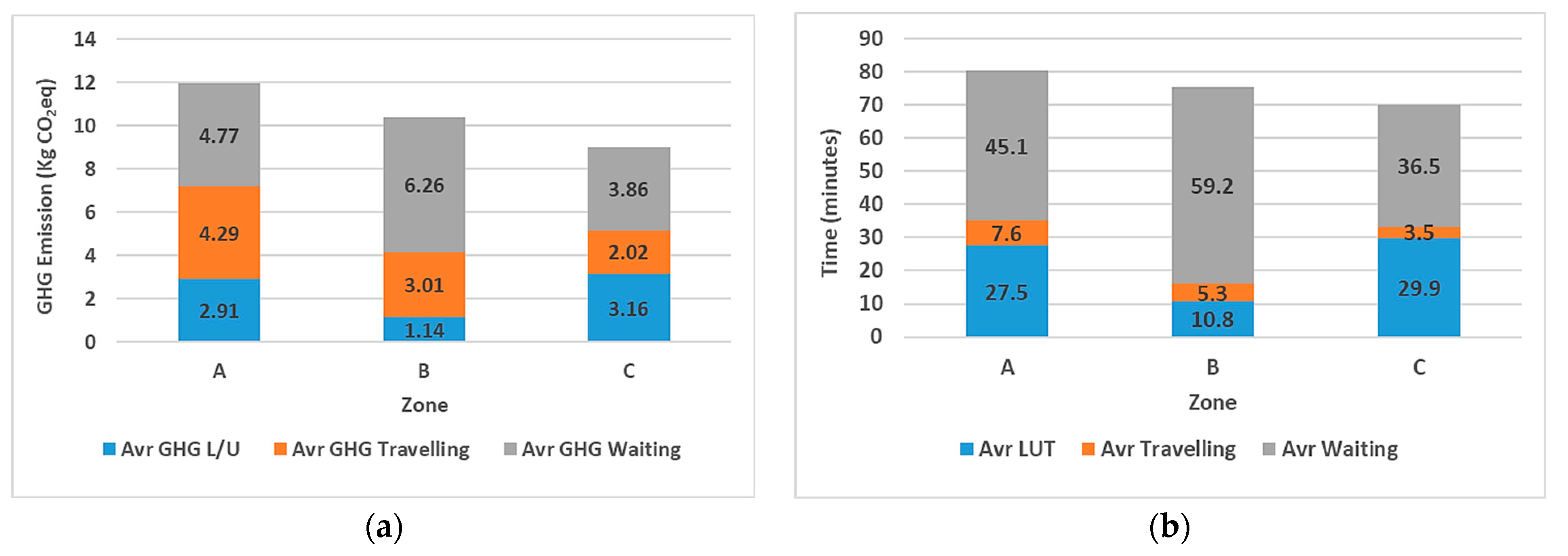 Sustainability 16 01904 g023