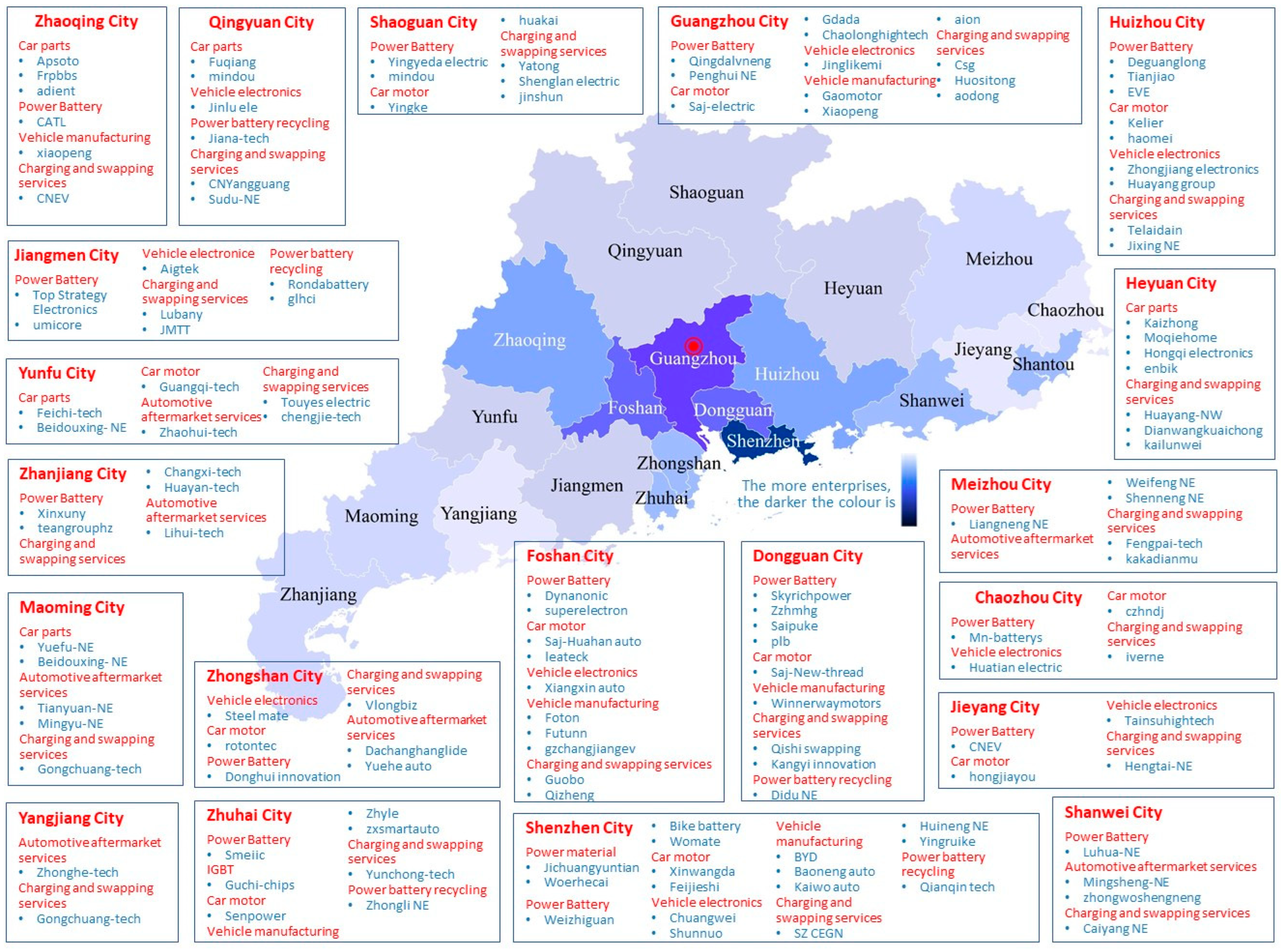 Sustainability 16 01907 g003