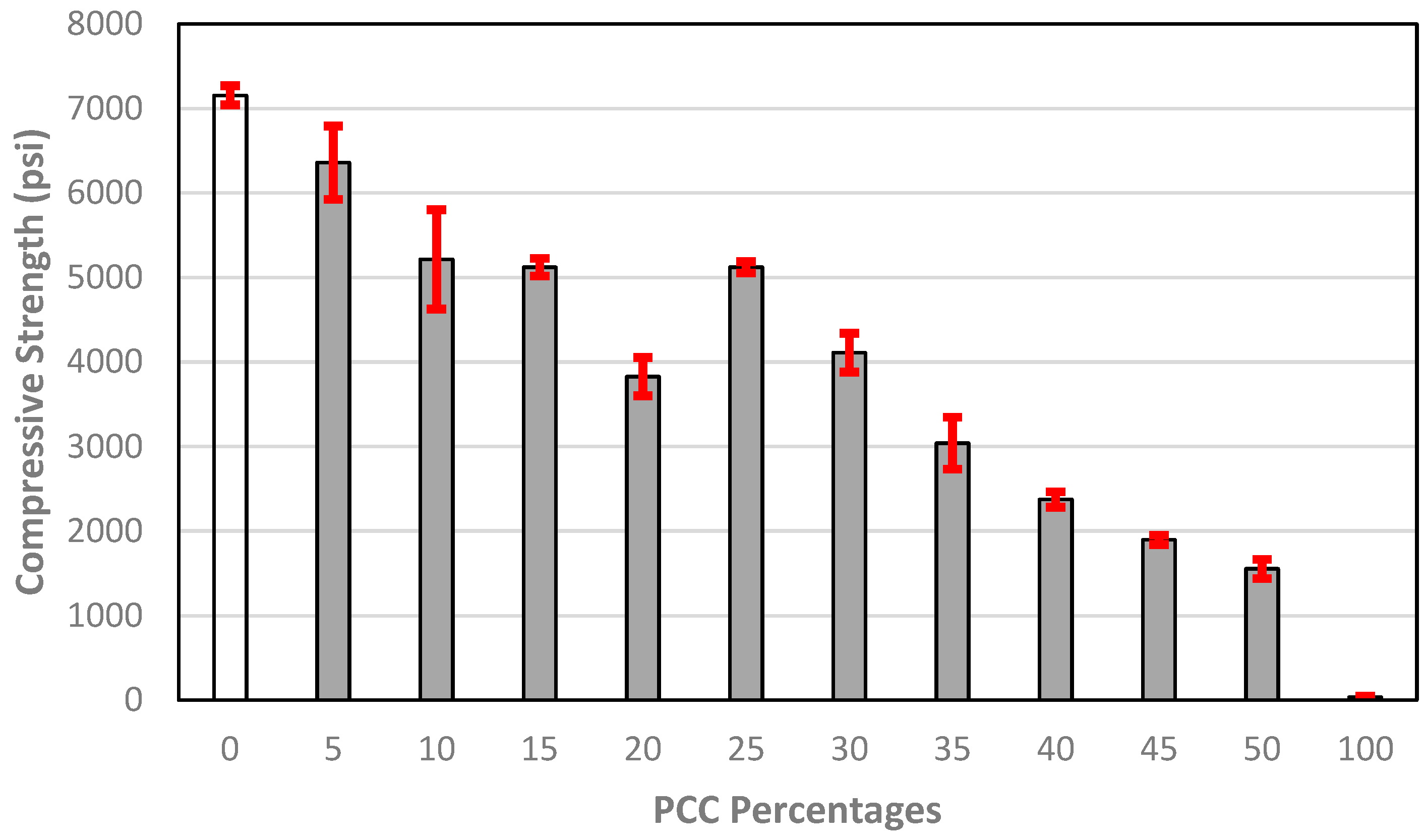 Sustainability 16 01909 g001