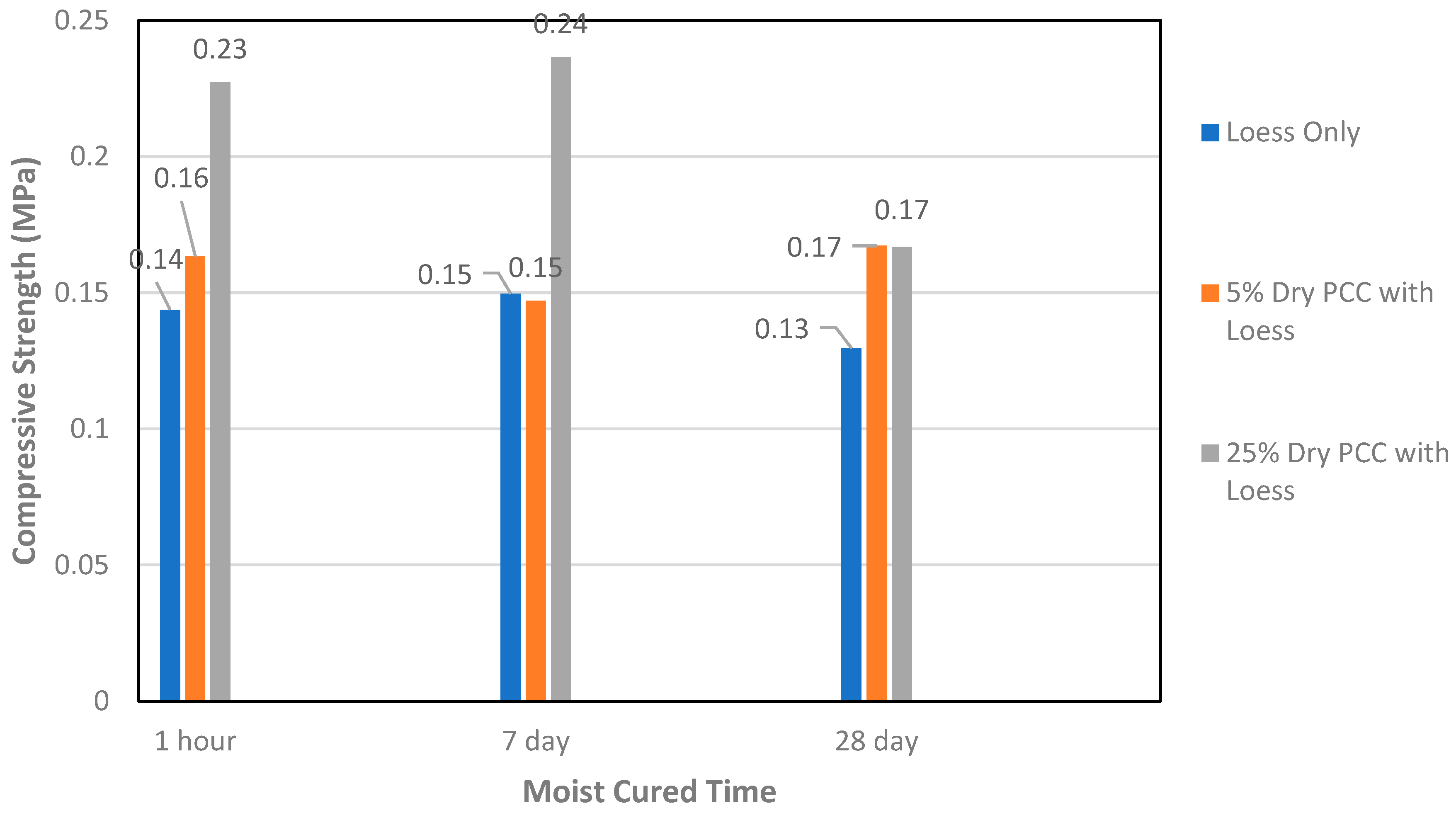 Sustainability 16 01909 g007
