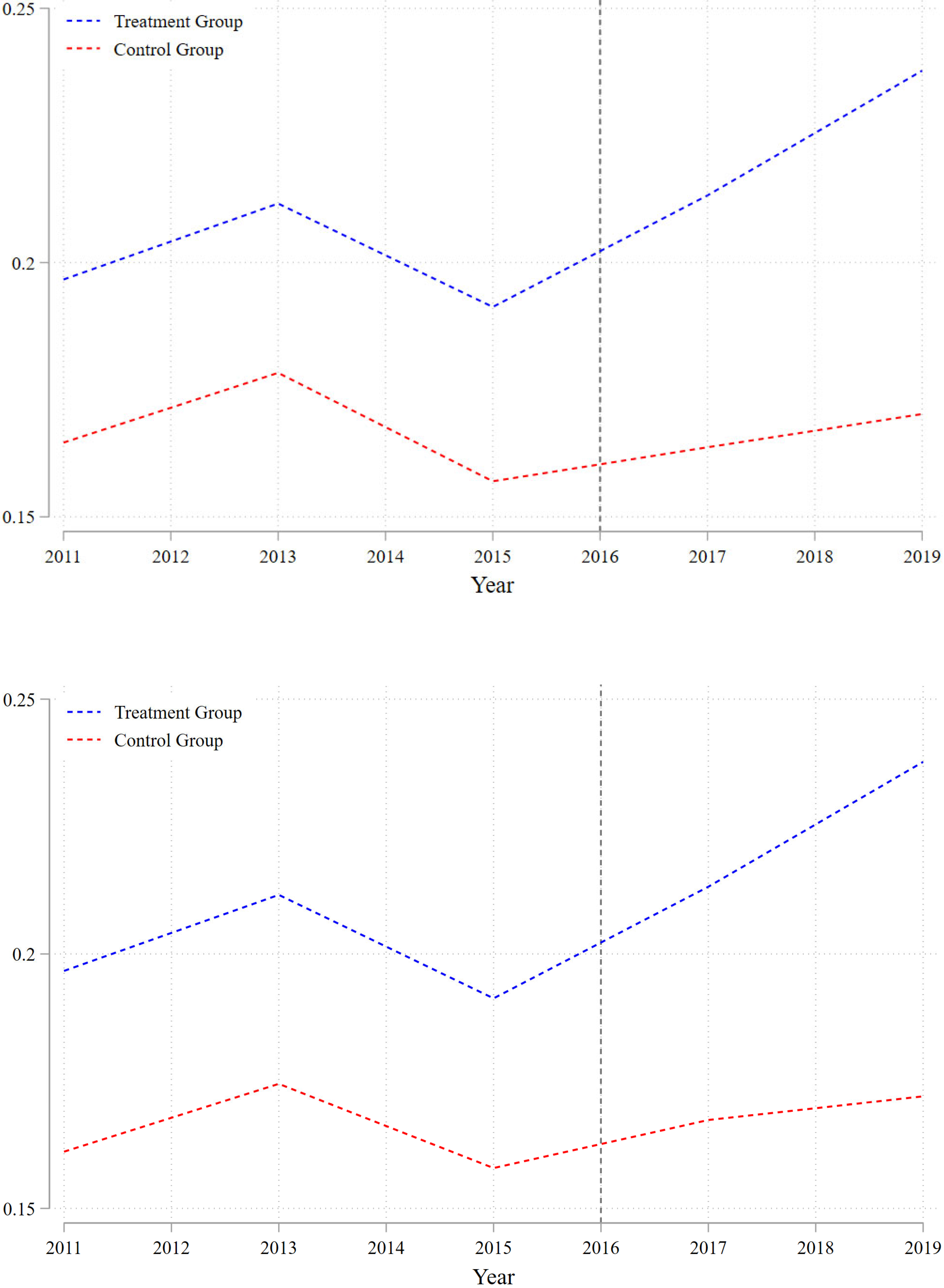 Sustainability 16 01913 g002