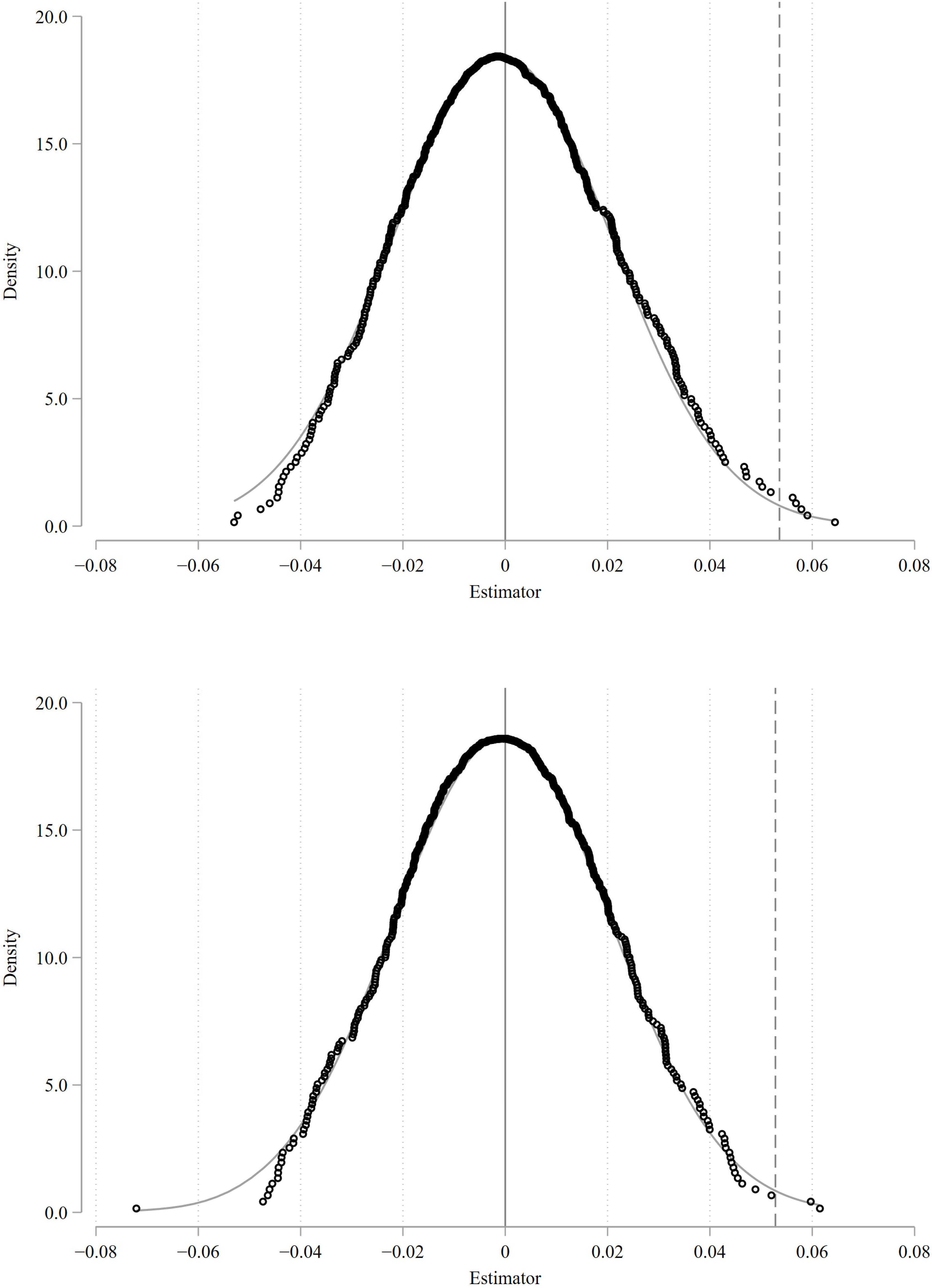 Sustainability 16 01913 g003
