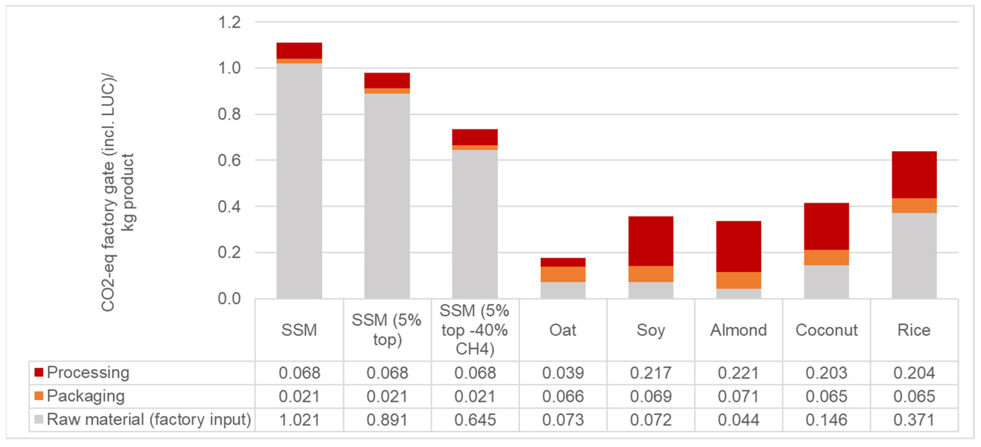 Sustainability 16 01919 g002