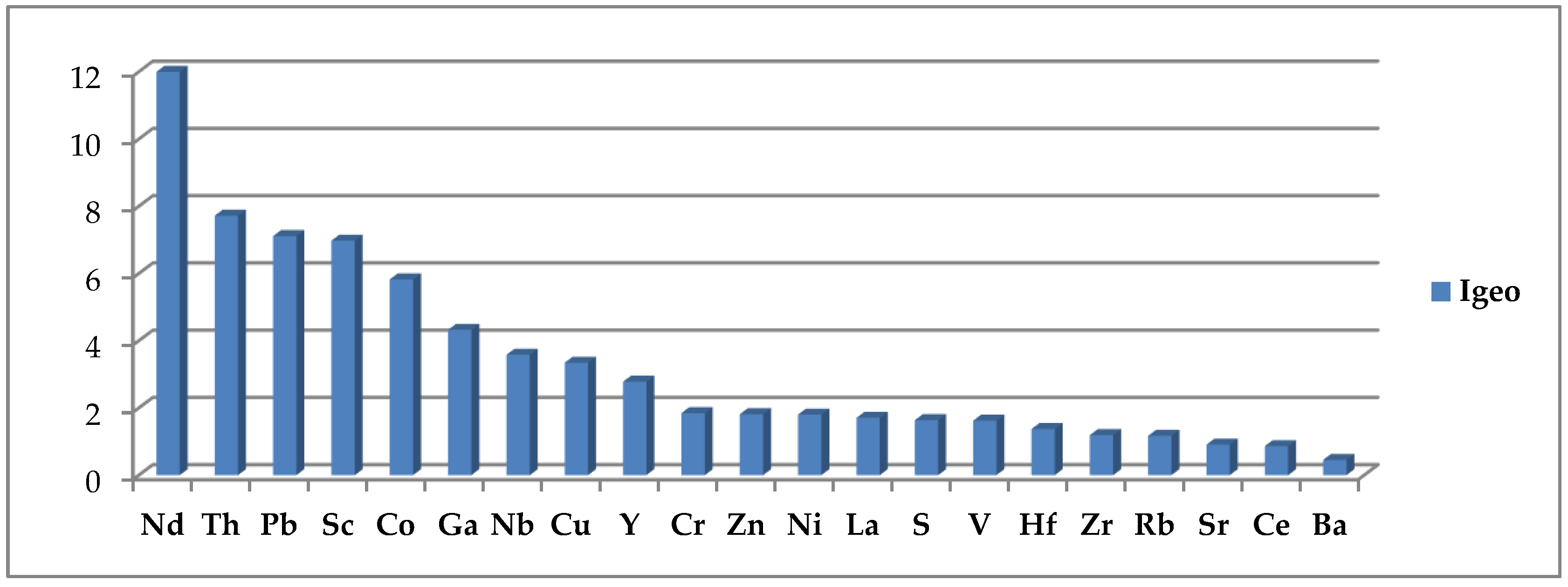 Sustainability 16 01921 g006