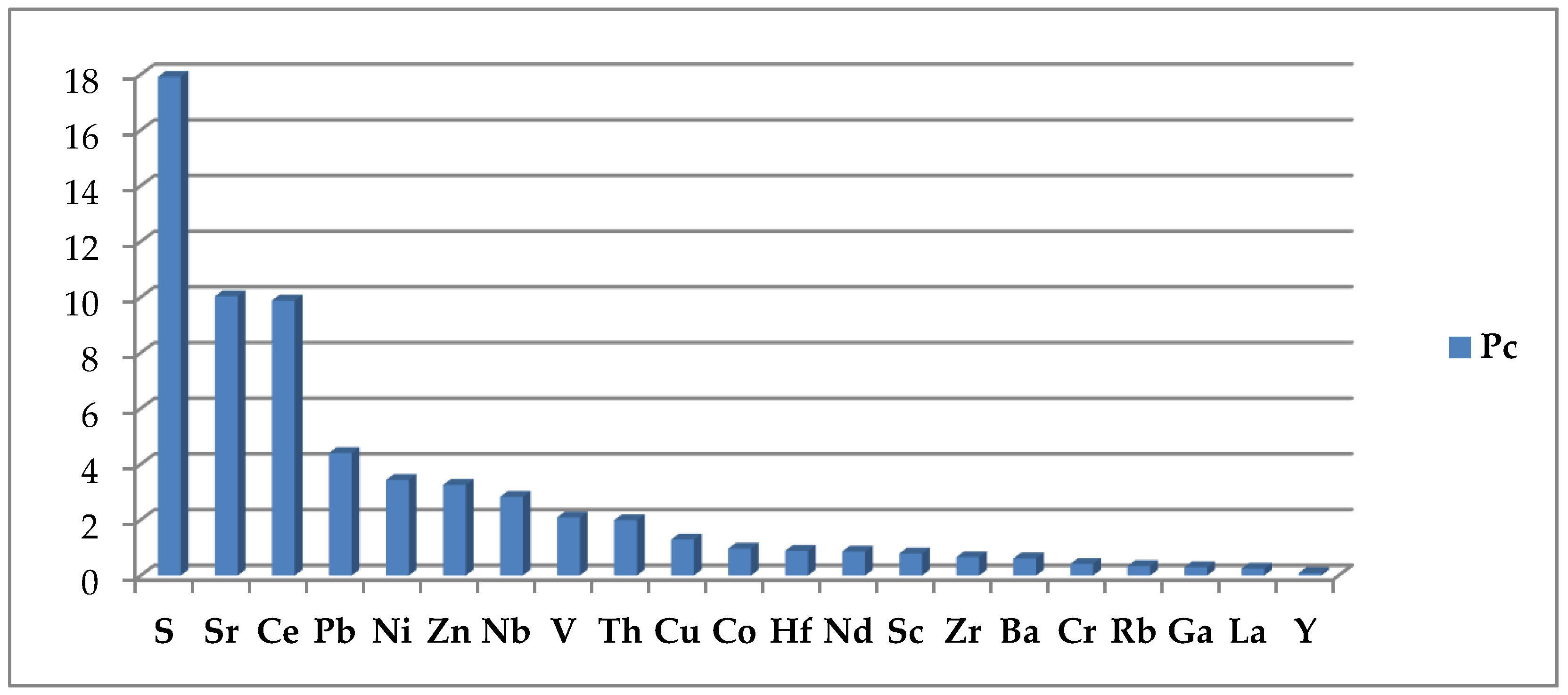 Sustainability 16 01921 g008