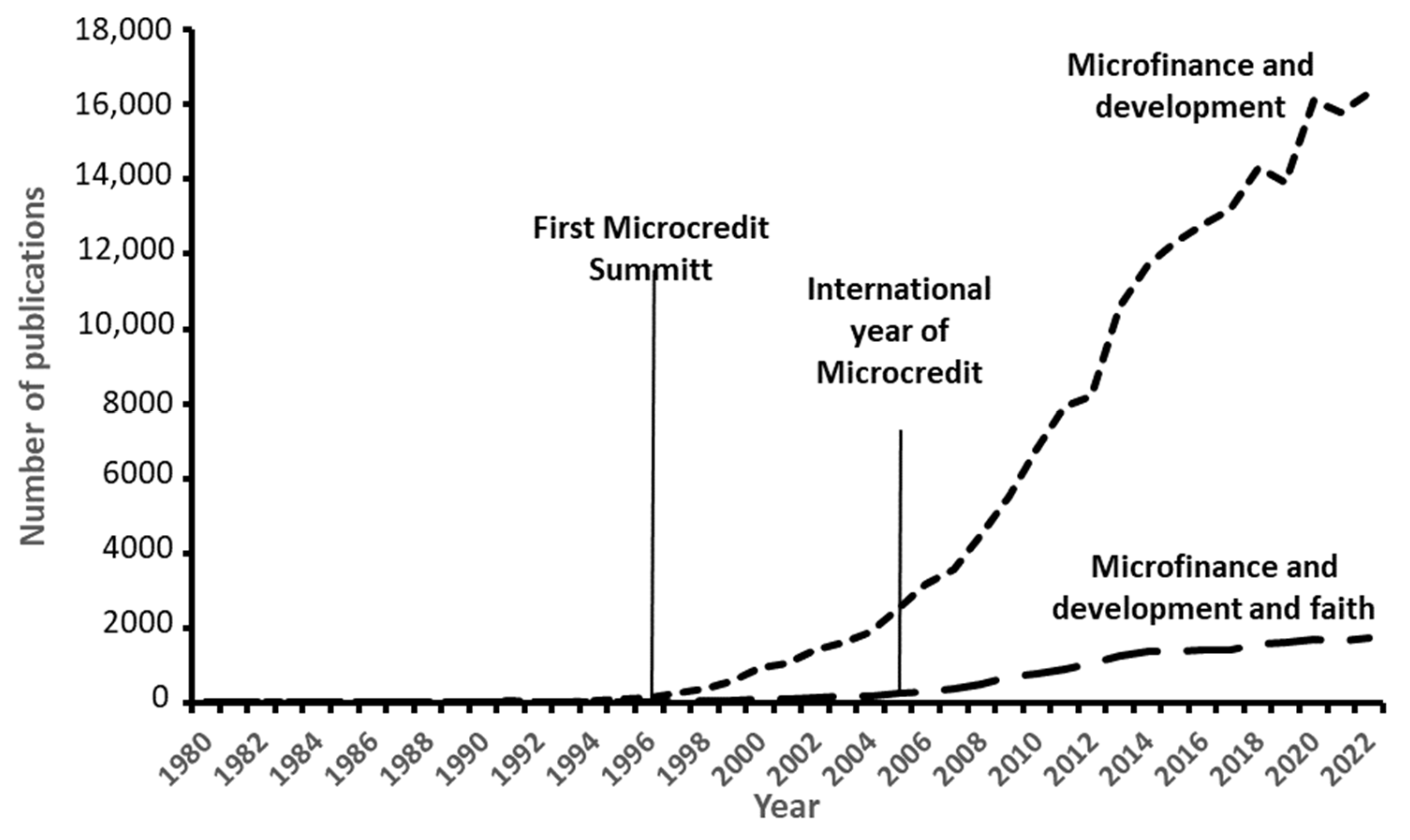 Sustainability 16 01923 g001