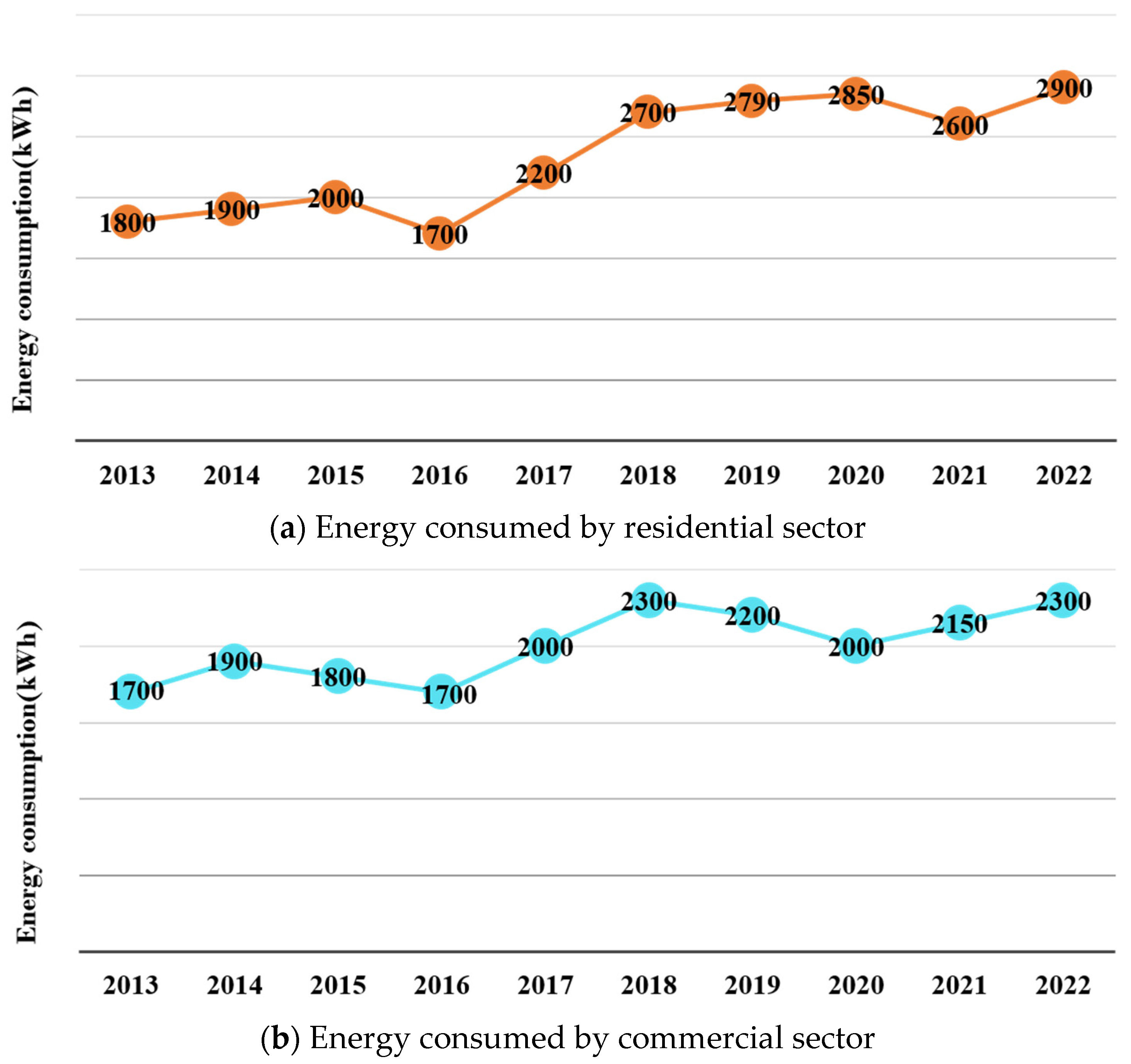 Sustainability 16 01925 g001