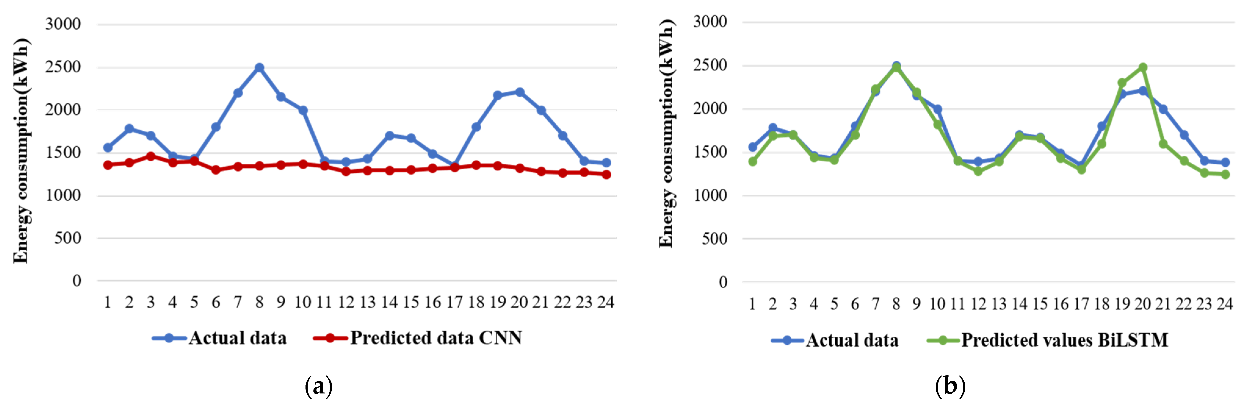 Sustainability 16 01925 g005a