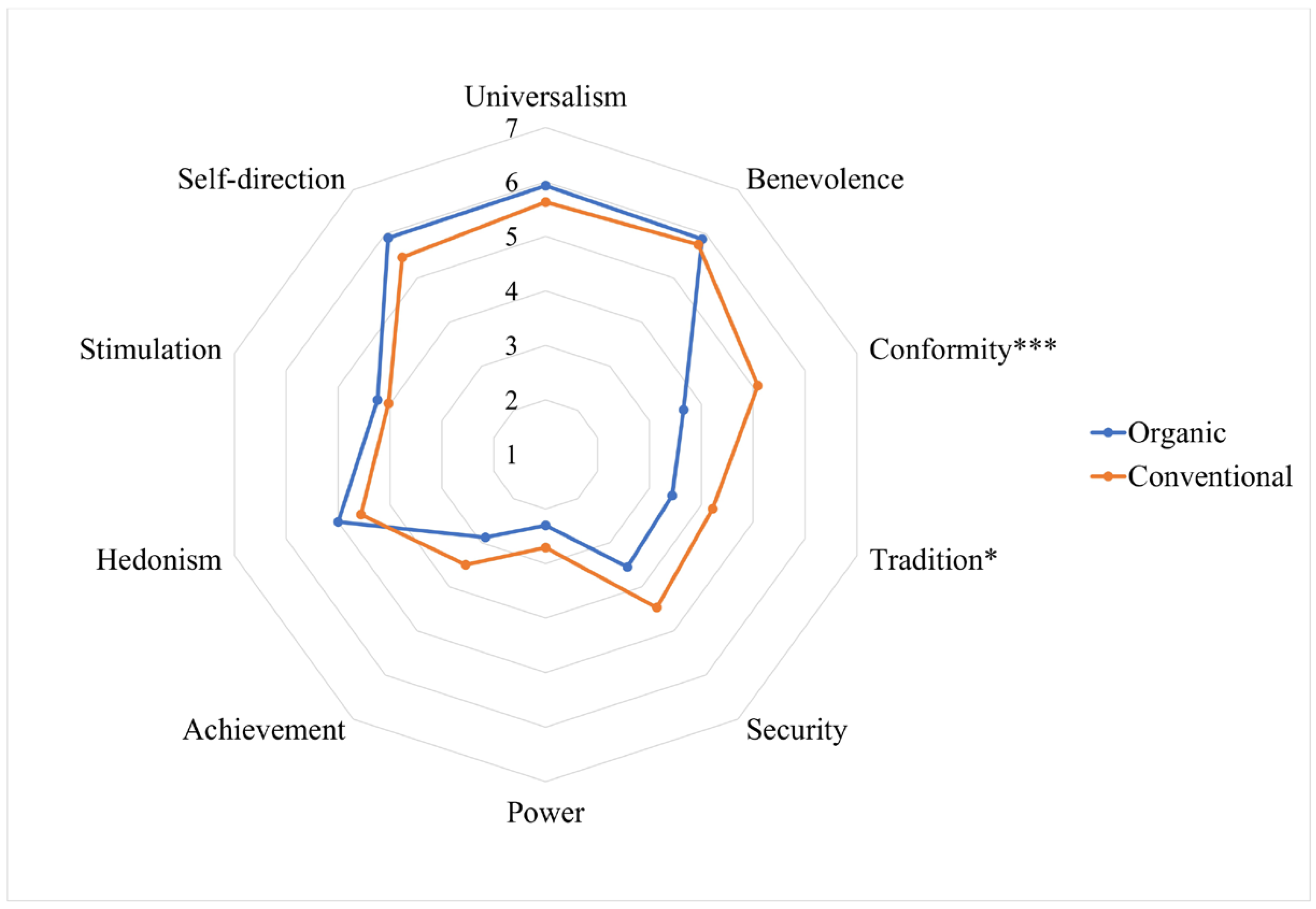 Sustainability 16 01926 g004