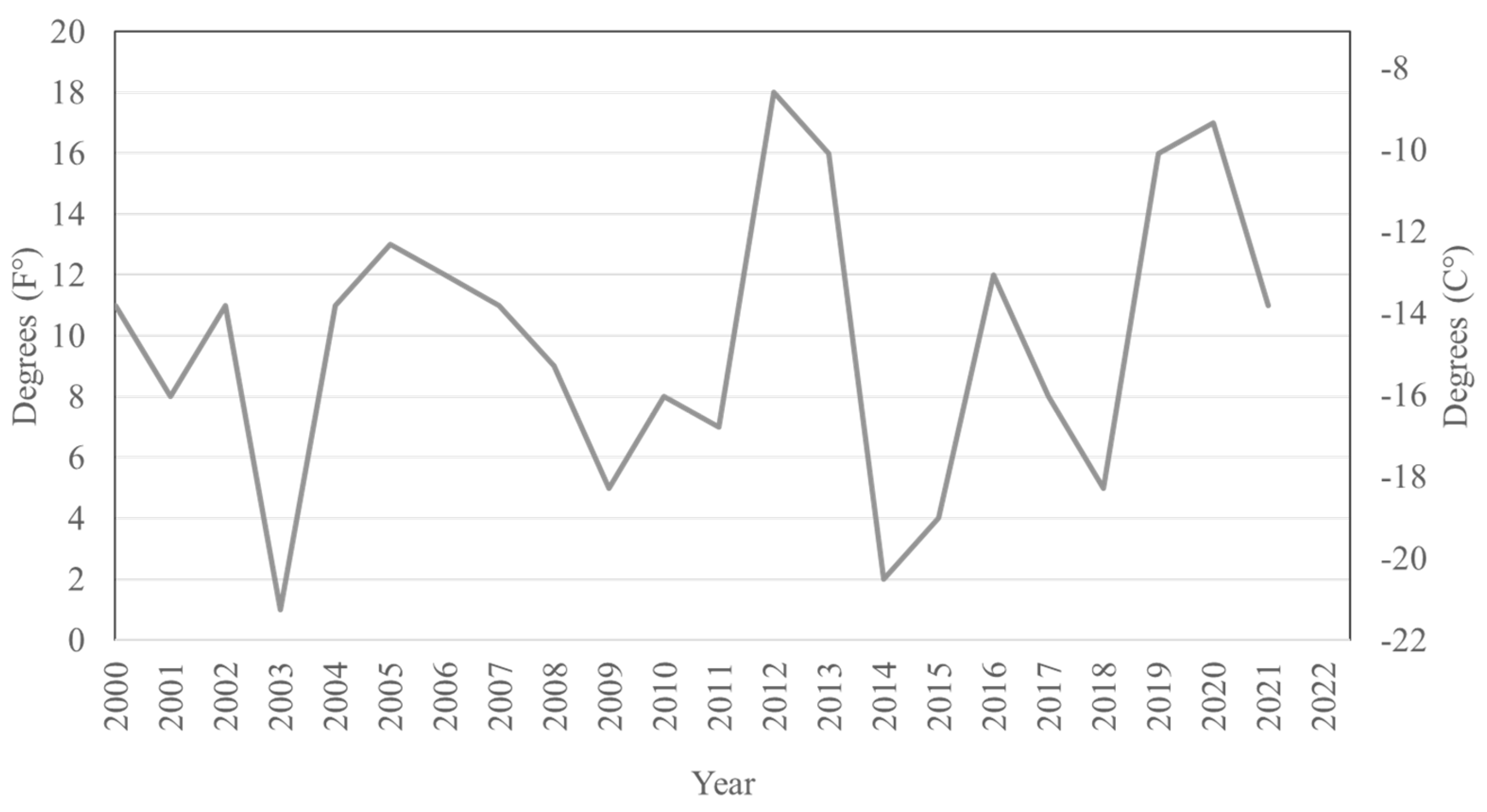 Sustainability 16 01929 g002
