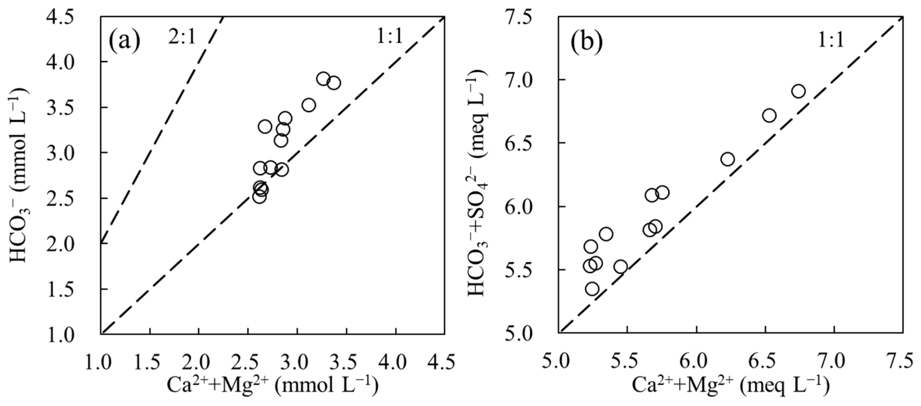 Sustainability 16 01930 g003
