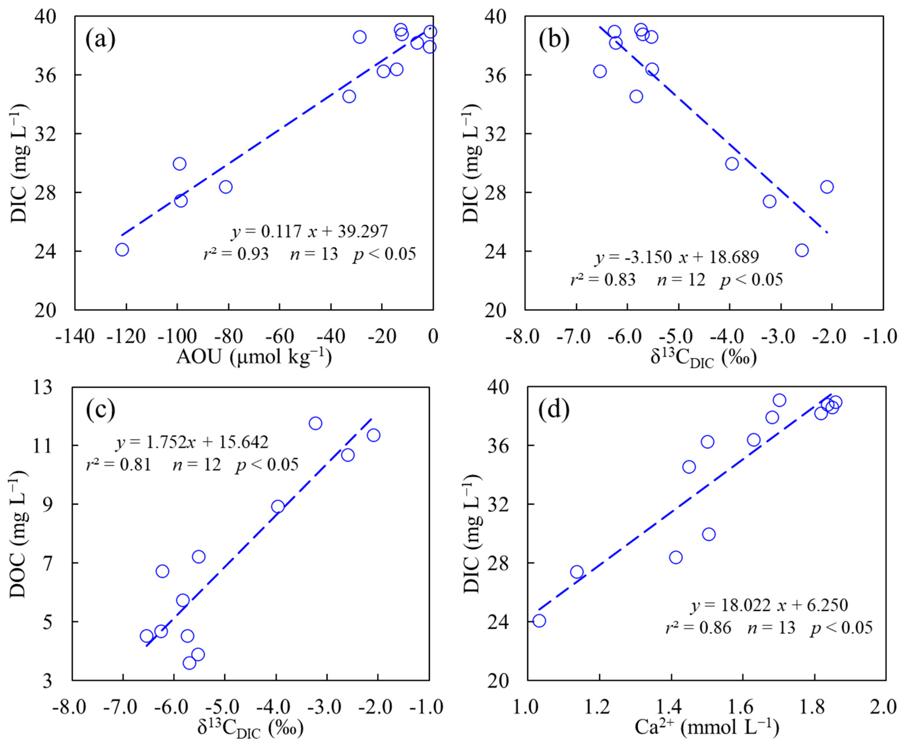 Sustainability 16 01930 g005