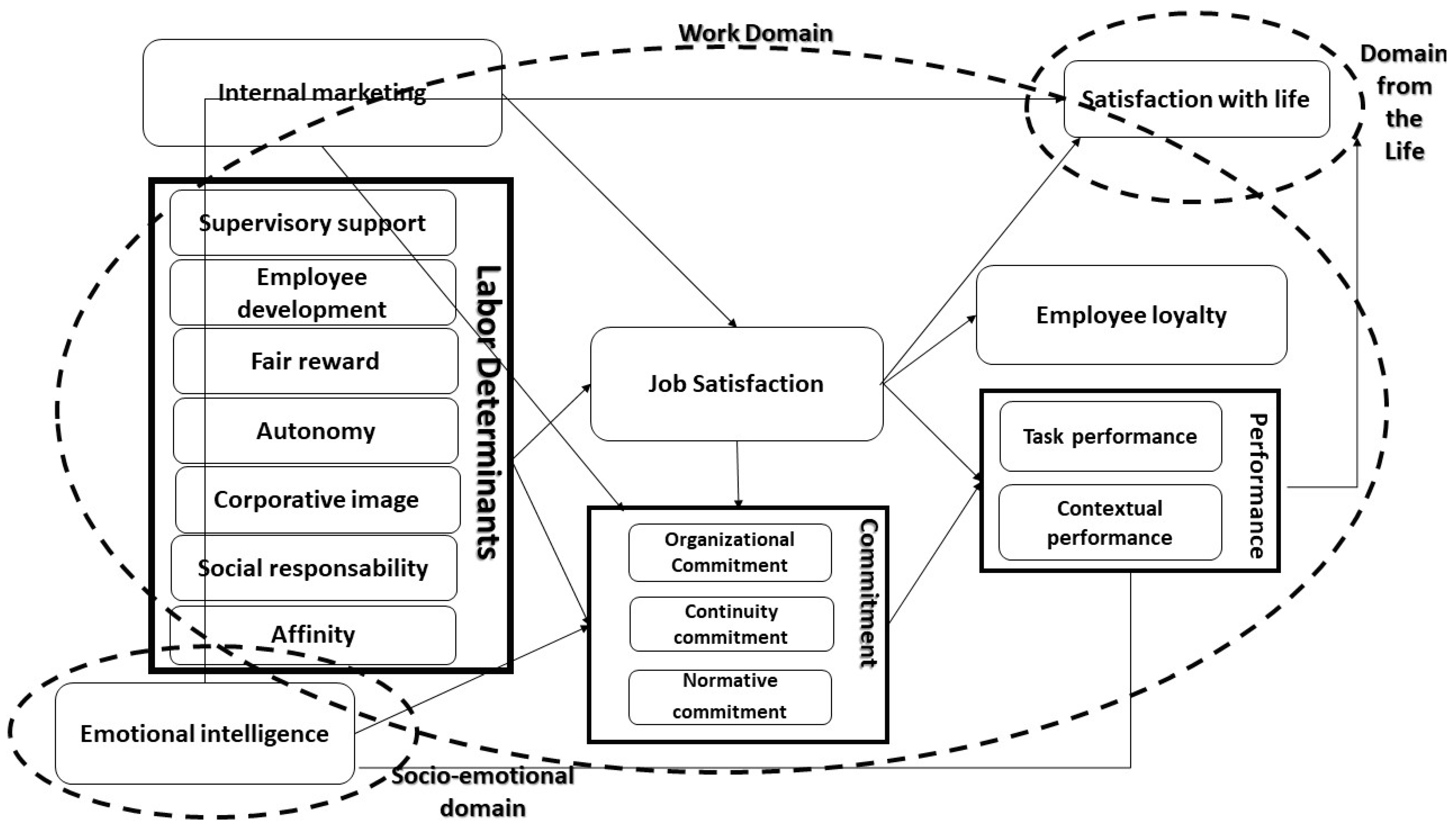 Sustainability 16 01932 g001