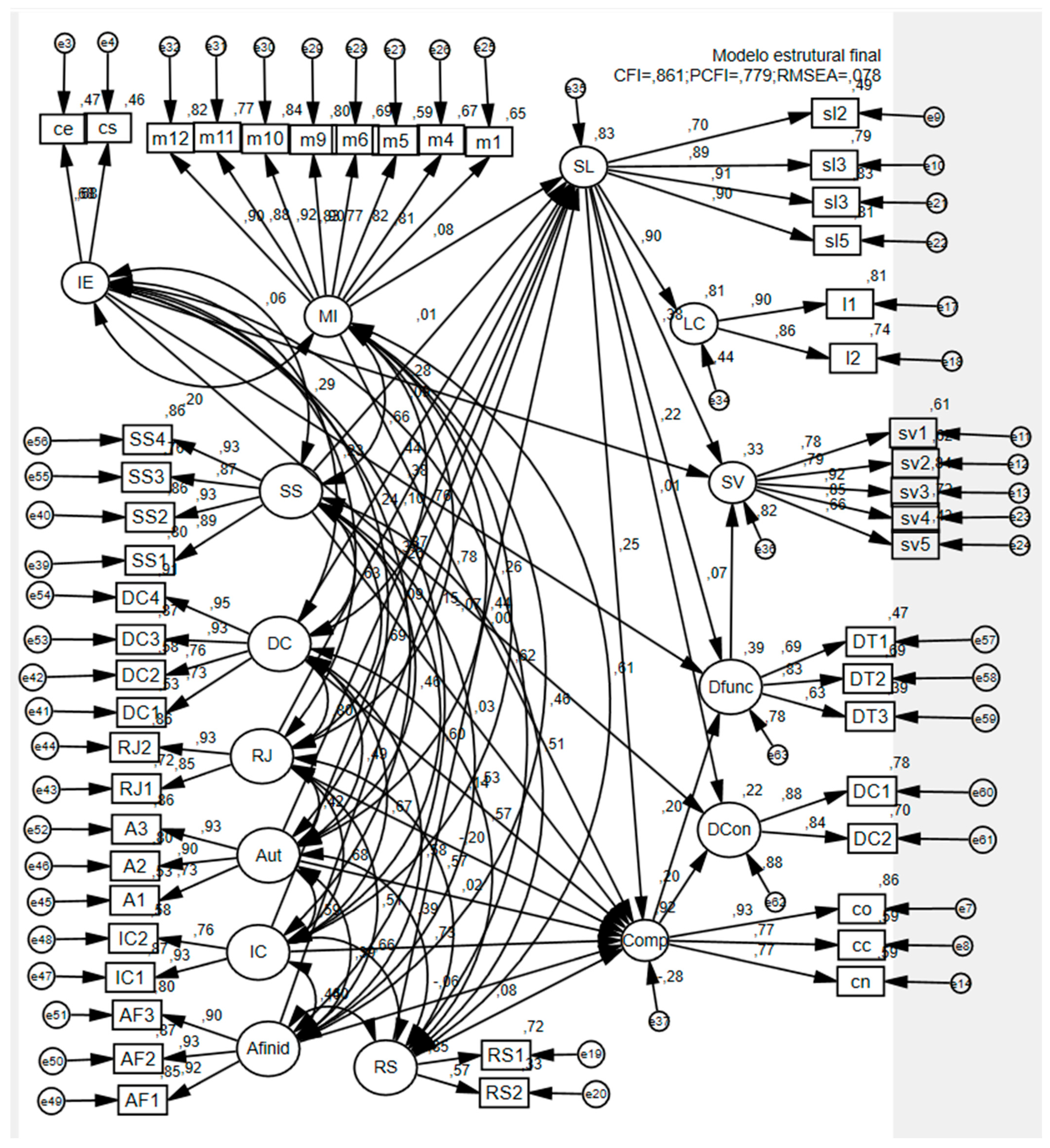 Sustainability 16 01932 g002