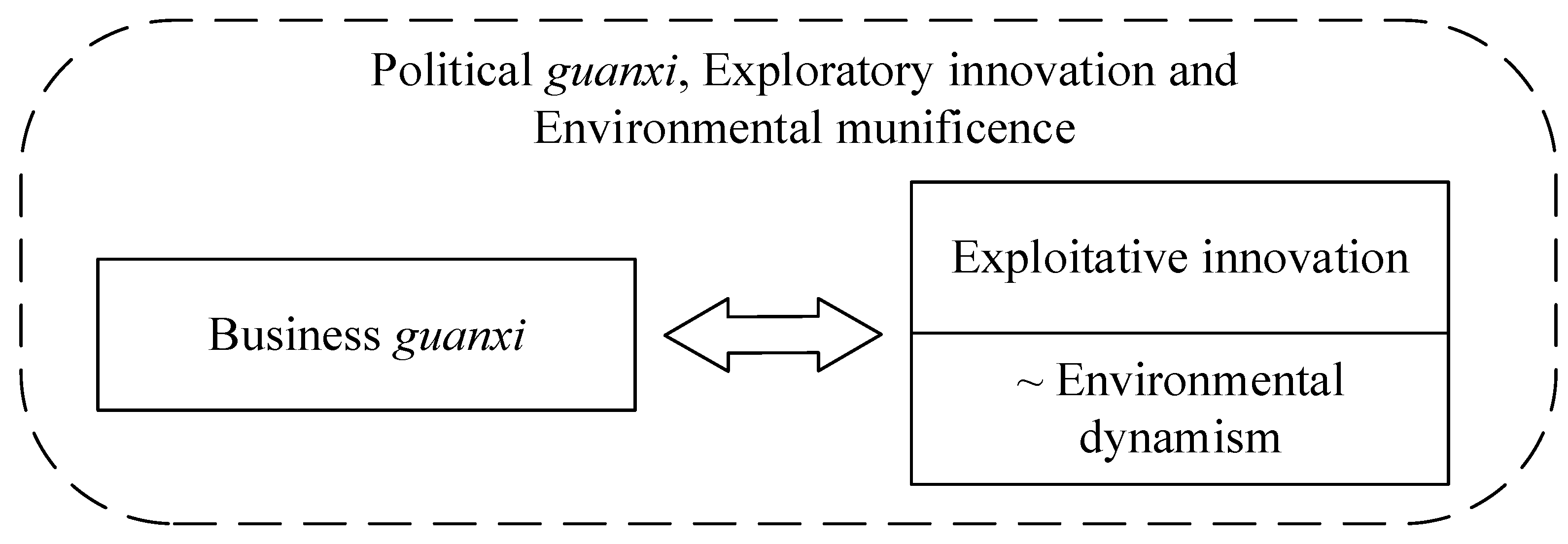 Sustainability 16 01933 g004