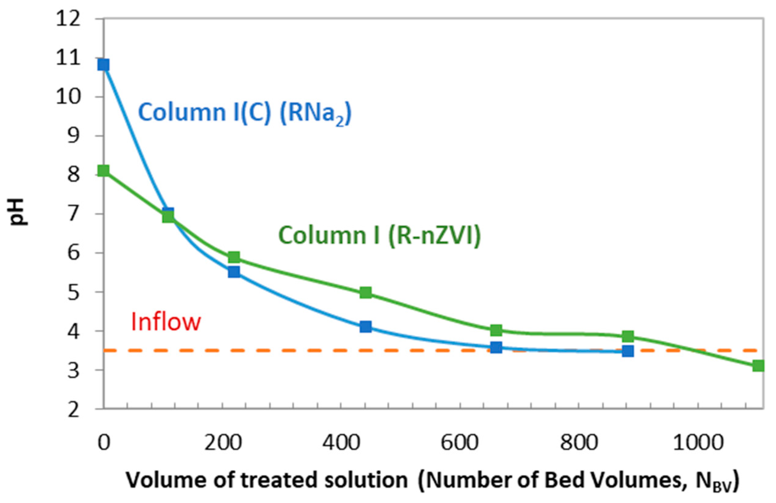 Sustainability 16 01938 g003