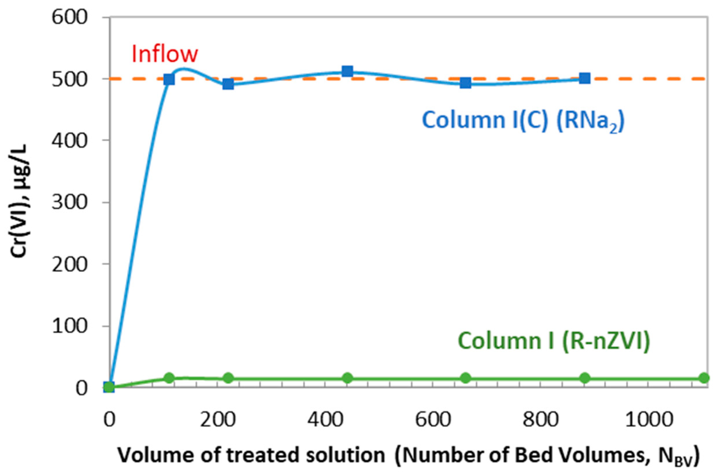 Sustainability 16 01938 g005