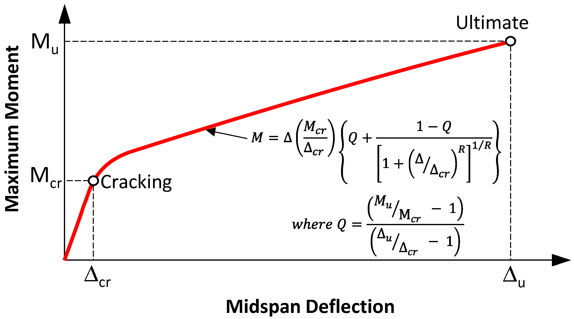 Sustainability 16 01944 g014