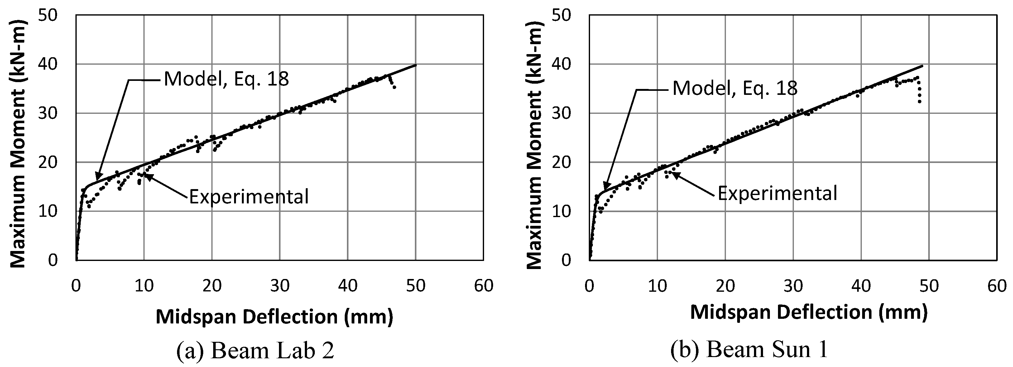 Sustainability 16 01944 g015
