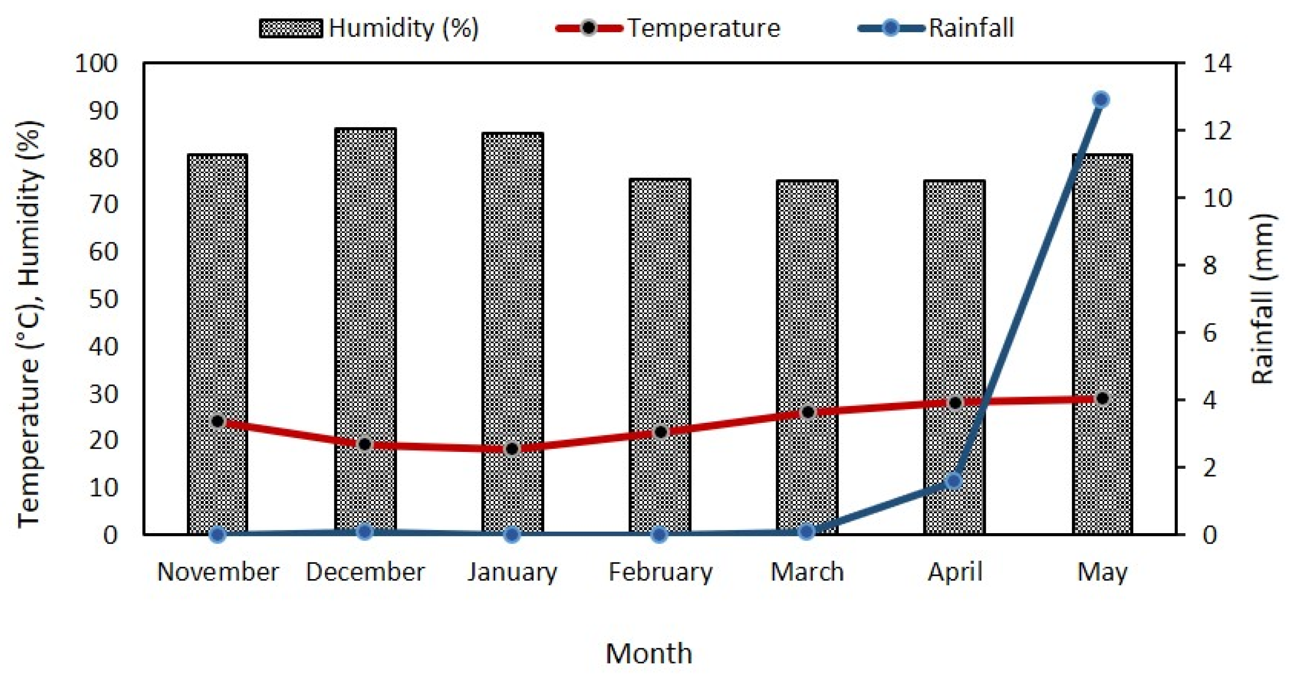 Sustainability 16 01950 g001