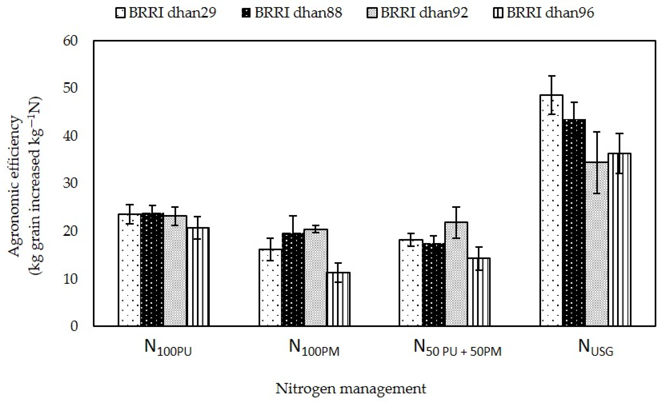 Sustainability 16 01950 g003
