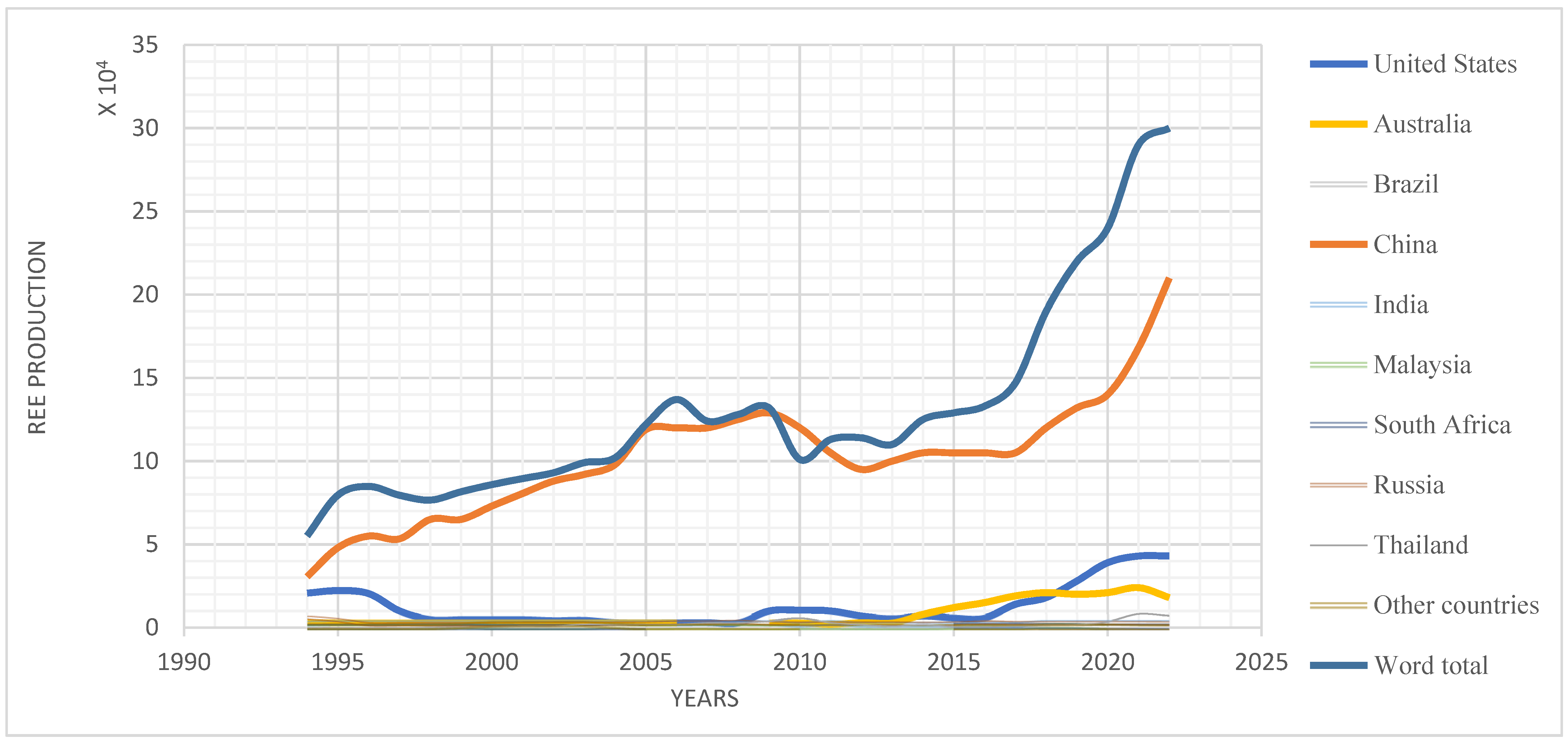 Sustainability 16 01951 g002
