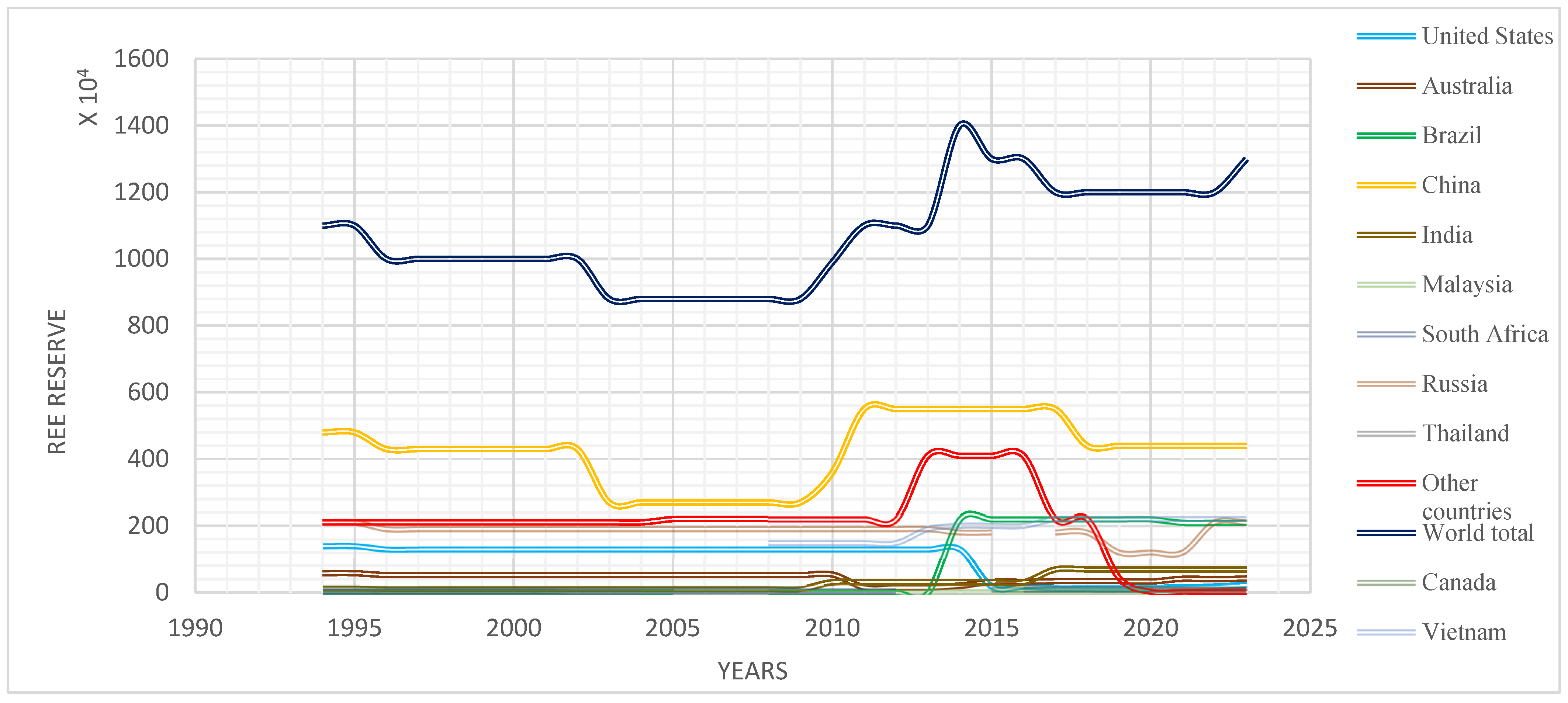 Sustainability 16 01951 g003