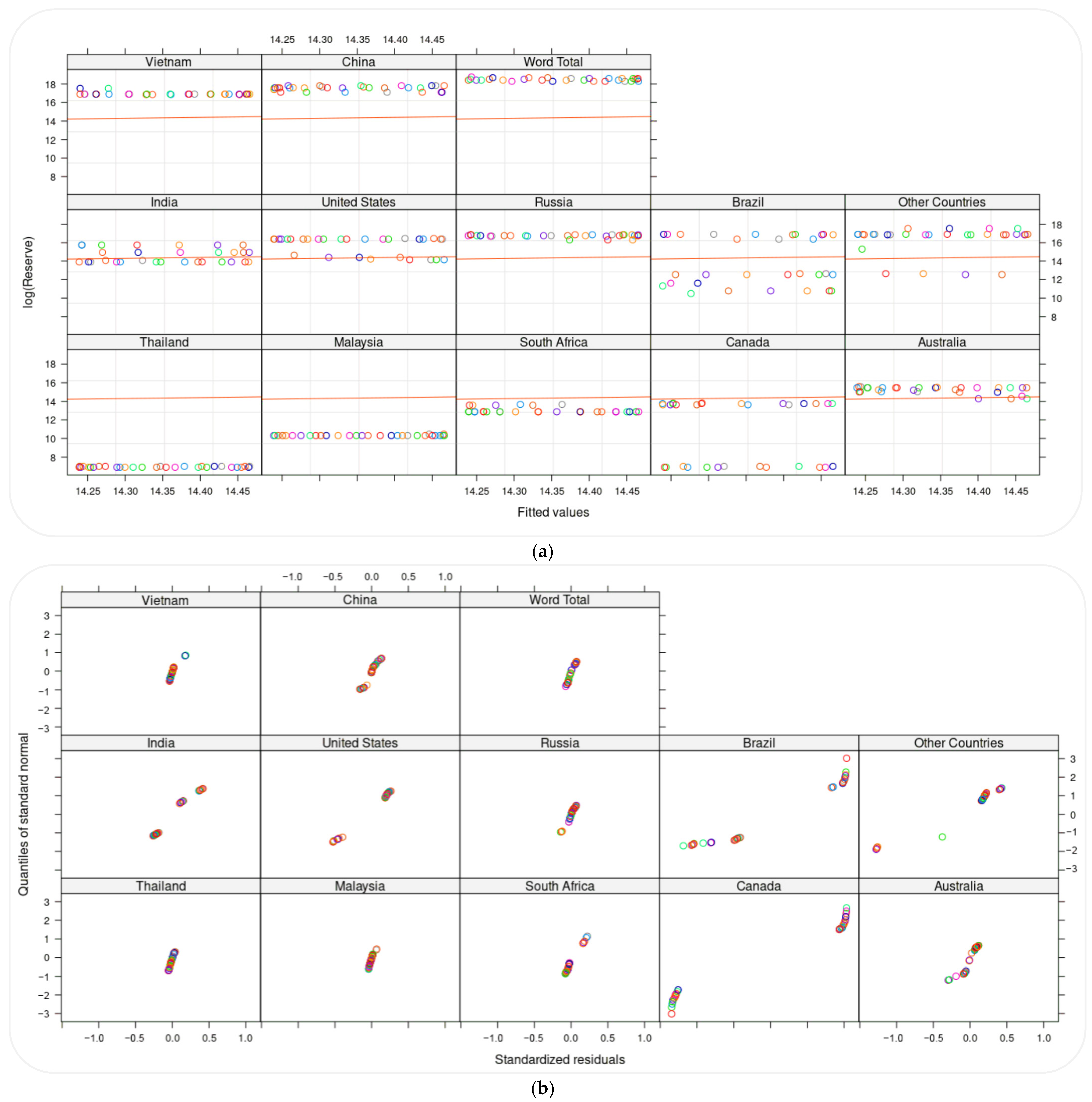 Sustainability 16 01951 g008