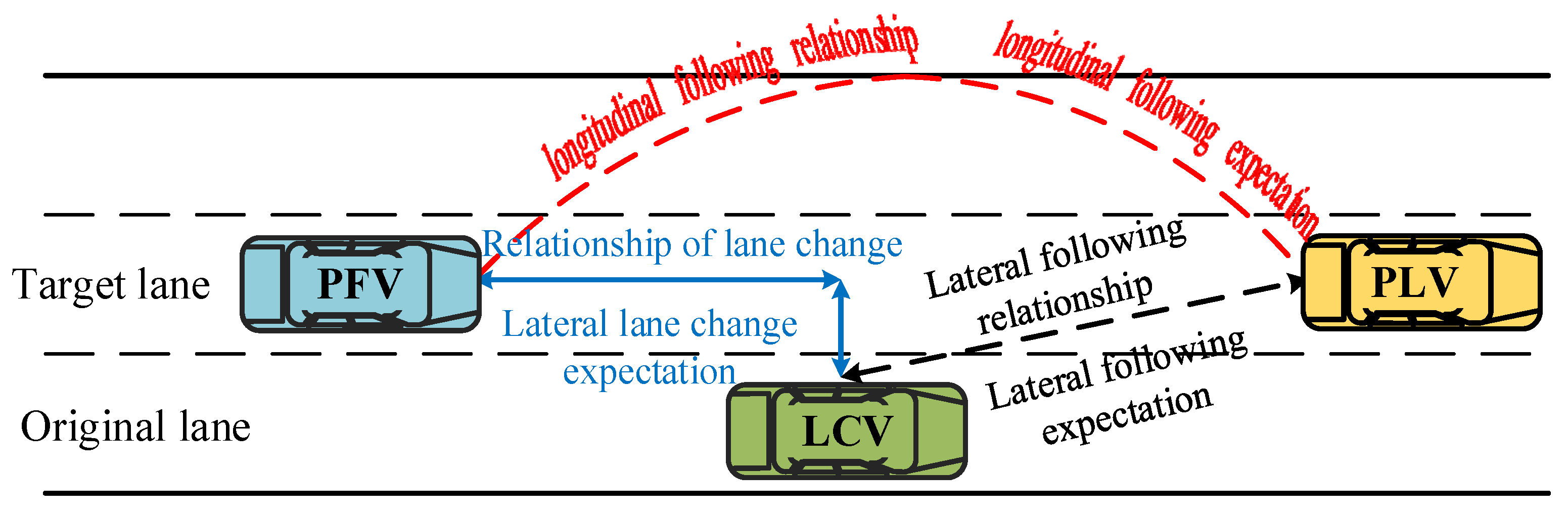 Sustainability 16 01956 g002